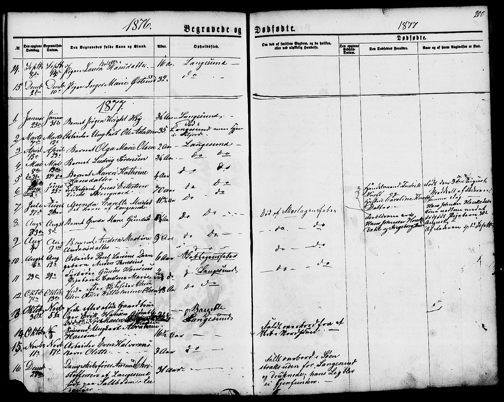 Langesund kirkebøker, SAKO/A-280/G/Ga/L0004: Parish register (copy) no. 4, 1859-1884, p. 200