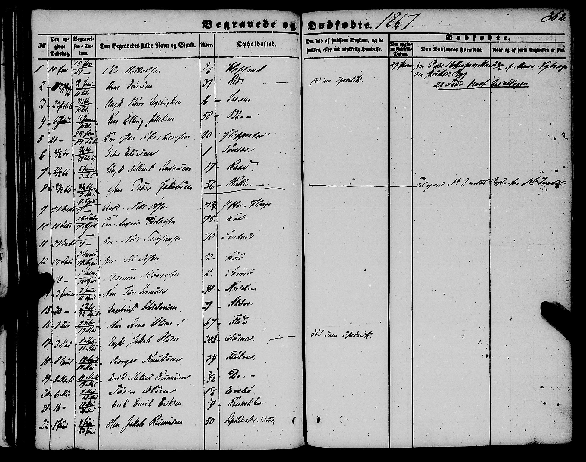 Gloppen sokneprestembete, SAB/A-80101/H/Haa/Haaa/L0009: Parish register (official) no. A 9, 1855-1870, p. 362