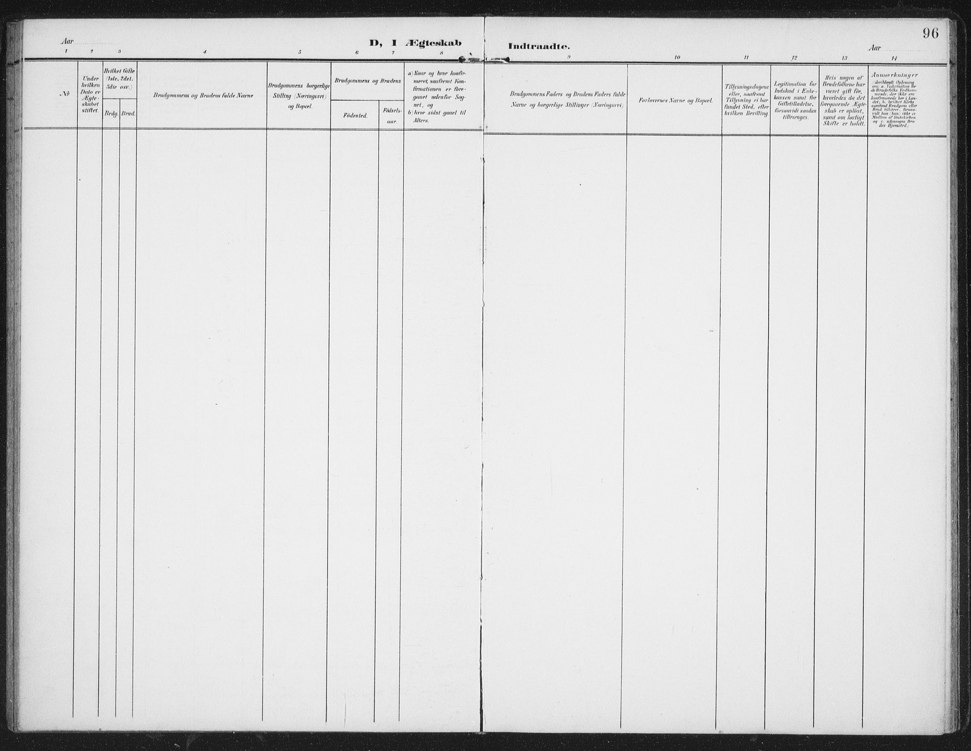 Ministerialprotokoller, klokkerbøker og fødselsregistre - Nordland, AV/SAT-A-1459/827/L0403: Parish register (official) no. 827A15, 1903-1912, p. 96