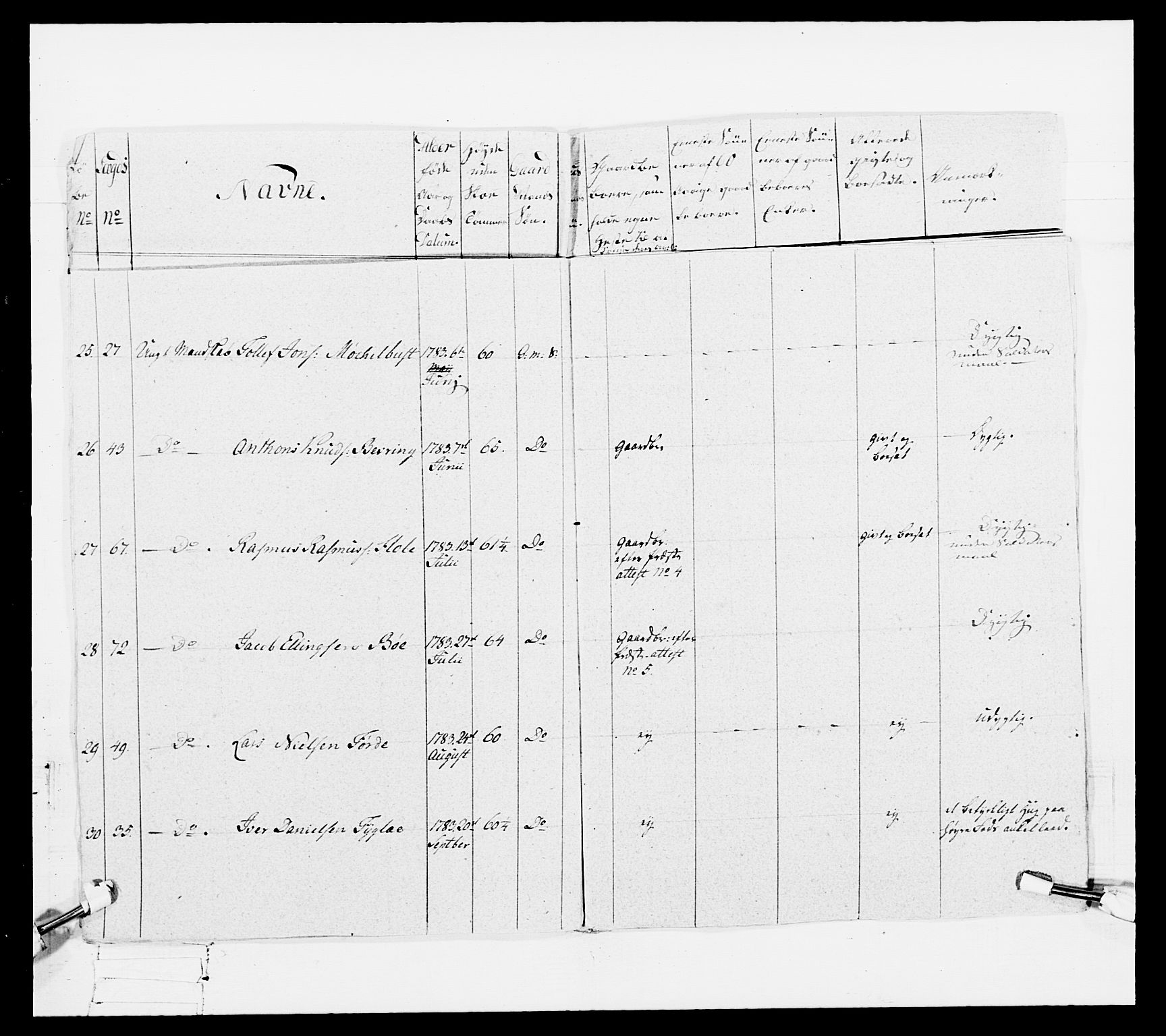 Generalitets- og kommissariatskollegiet, Det kongelige norske kommissariatskollegium, AV/RA-EA-5420/E/Eh/L0098: Bergenhusiske nasjonale infanteriregiment, 1808, p. 69