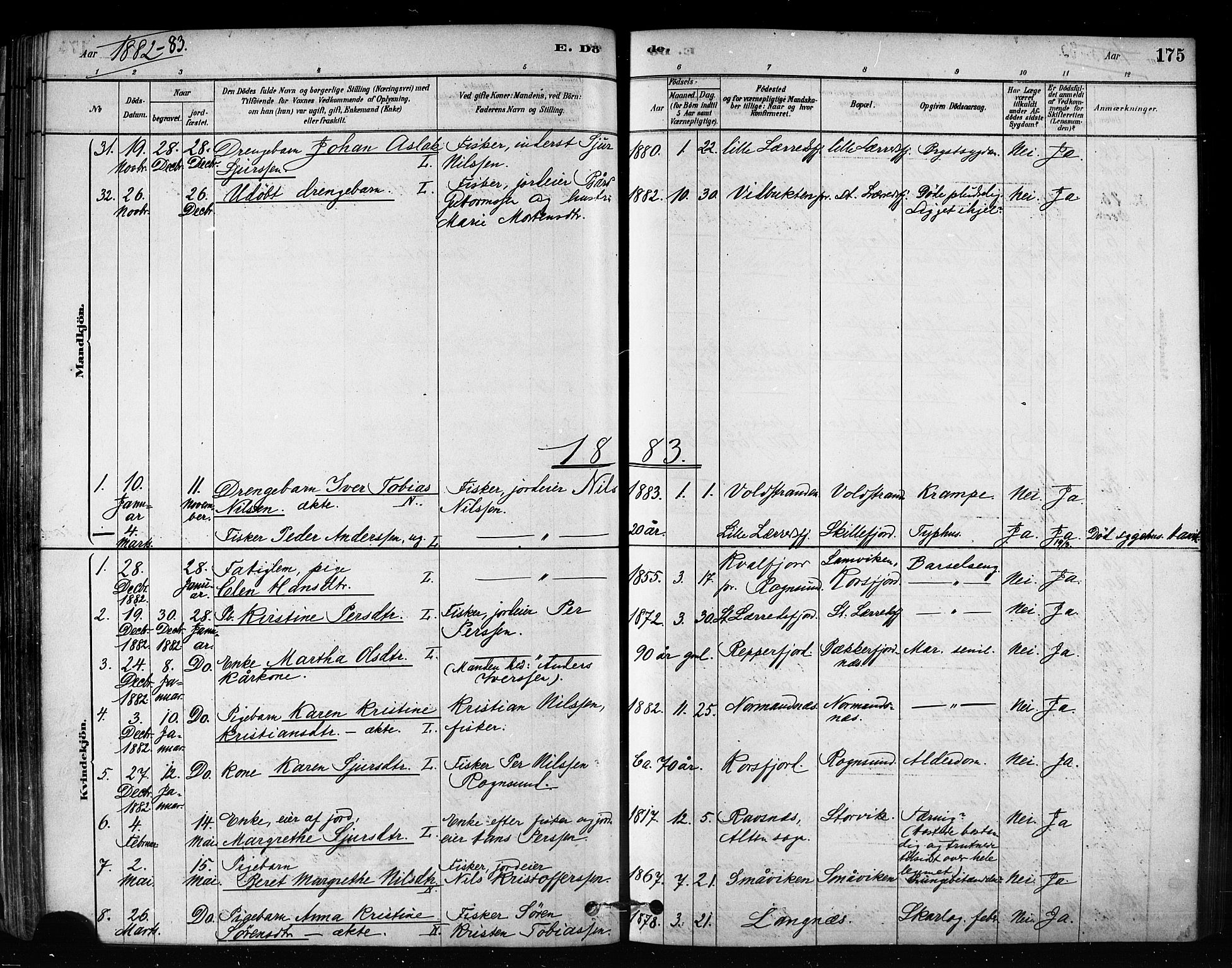 Talvik sokneprestkontor, SATØ/S-1337/H/Ha/L0012kirke: Parish register (official) no. 12, 1878-1886, p. 175