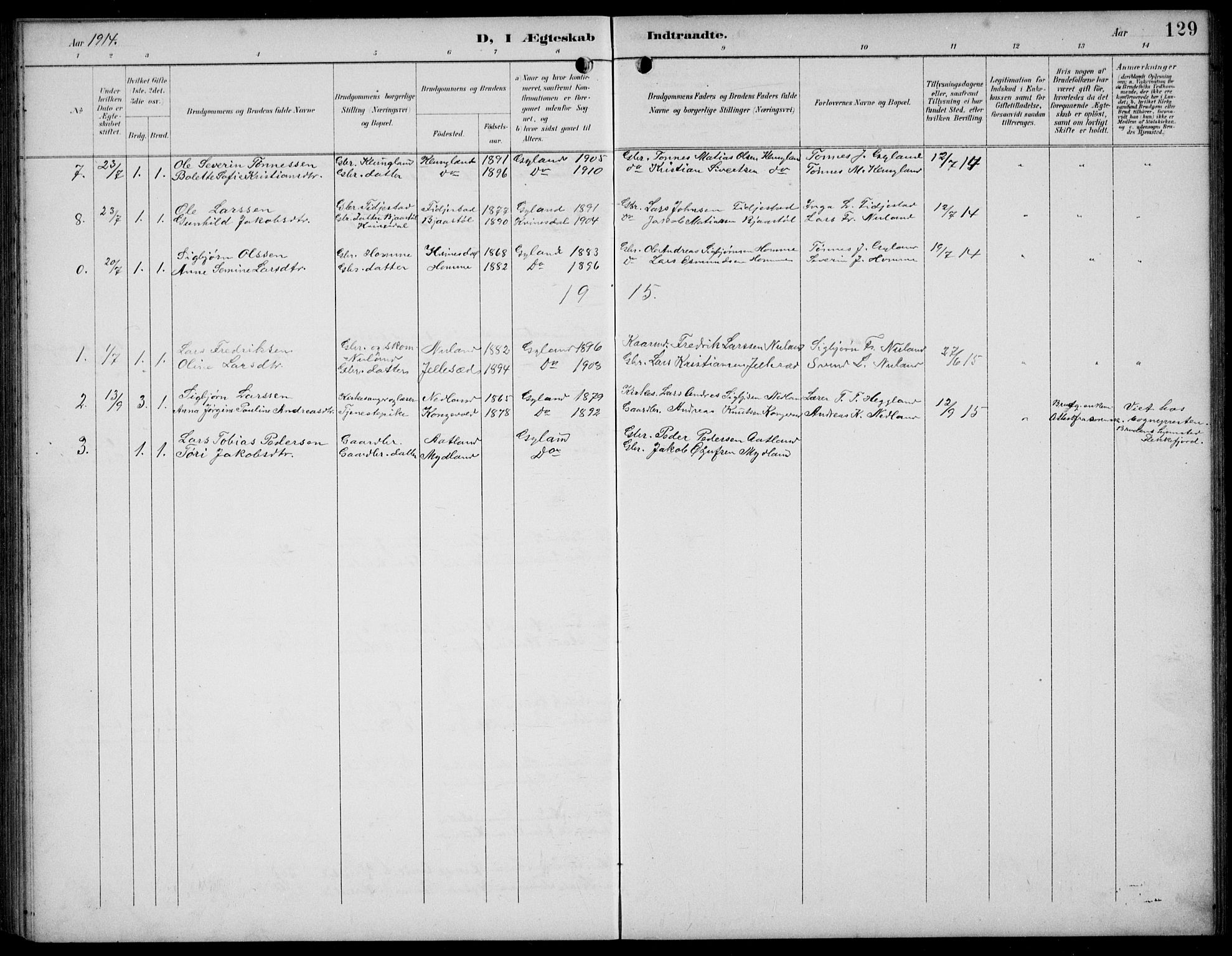 Bakke sokneprestkontor, SAK/1111-0002/F/Fb/Fbb/L0004: Parish register (copy) no. B 4, 1896-1927, p. 129