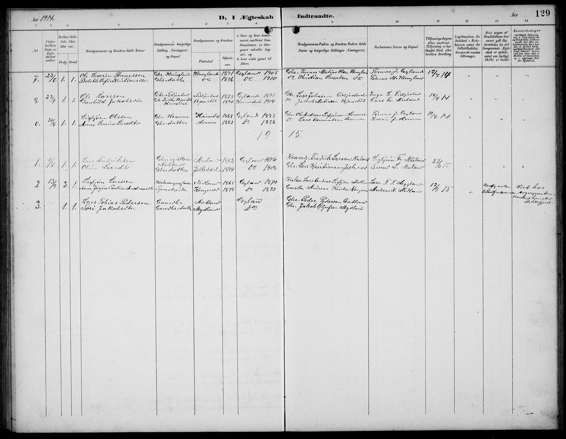 Bakke sokneprestkontor, AV/SAK-1111-0002/F/Fb/Fbb/L0004: Parish register (copy) no. B 4, 1896-1927, p. 129