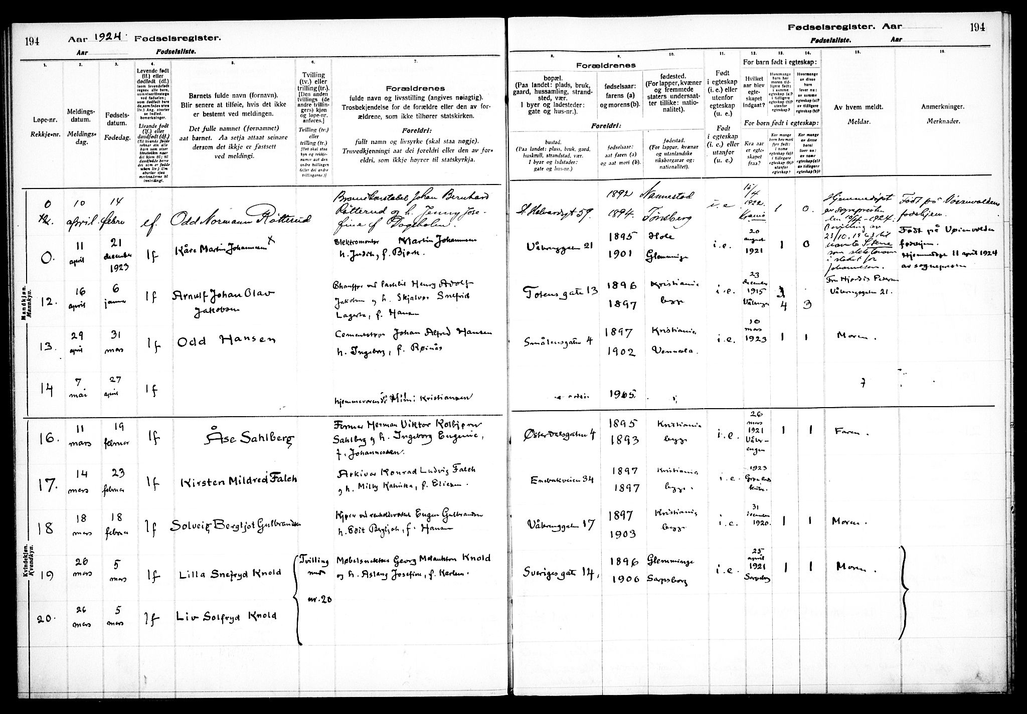 Vålerengen prestekontor Kirkebøker, AV/SAO-A-10878/J/Ja/L0001: Birth register no. 1, 1916-1924, p. 194