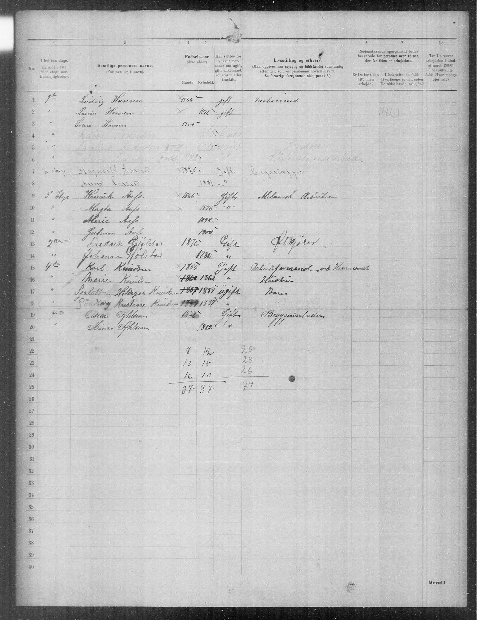 OBA, Municipal Census 1903 for Kristiania, 1903, p. 24377