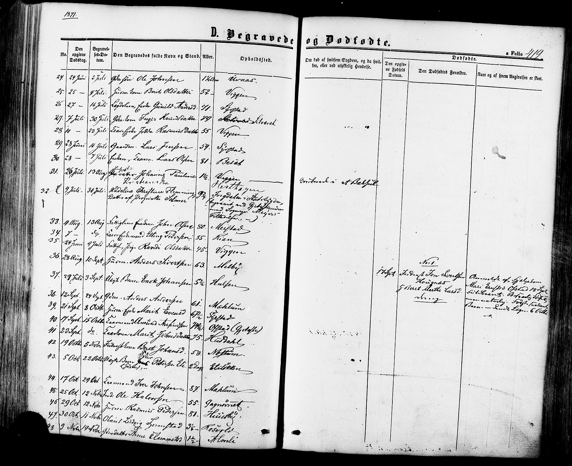Ministerialprotokoller, klokkerbøker og fødselsregistre - Sør-Trøndelag, SAT/A-1456/665/L0772: Parish register (official) no. 665A07, 1856-1878, p. 419