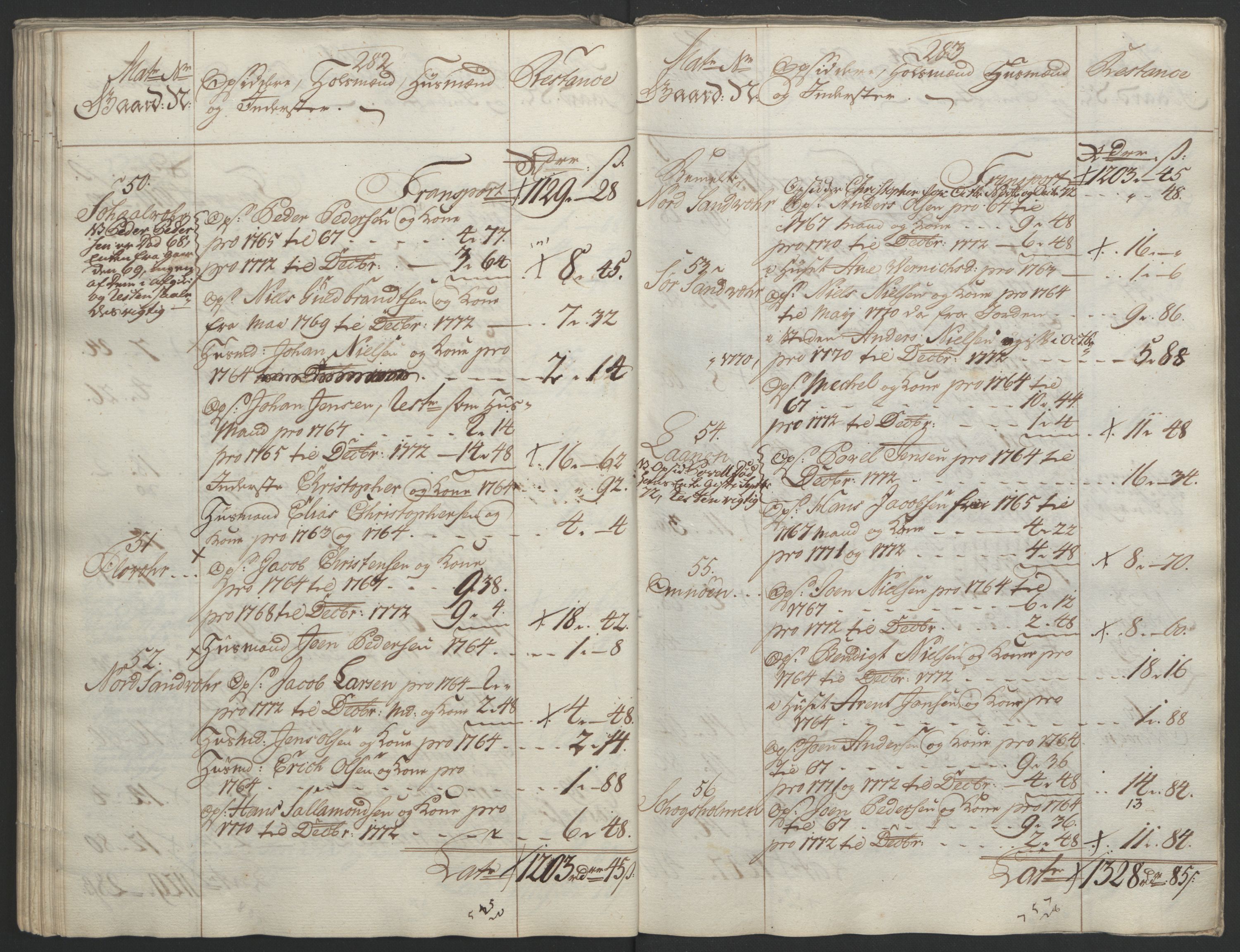 Rentekammeret inntil 1814, Reviderte regnskaper, Fogderegnskap, AV/RA-EA-4092/R65/L4573: Ekstraskatten Helgeland, 1762-1772, p. 584