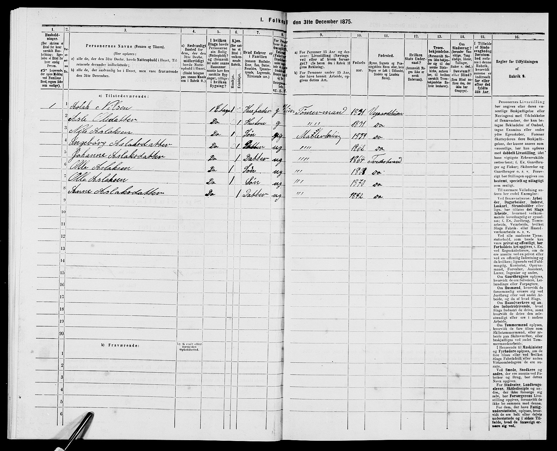 SAK, 1875 census for 0902B Holt/Tvedestrand, 1875, p. 225