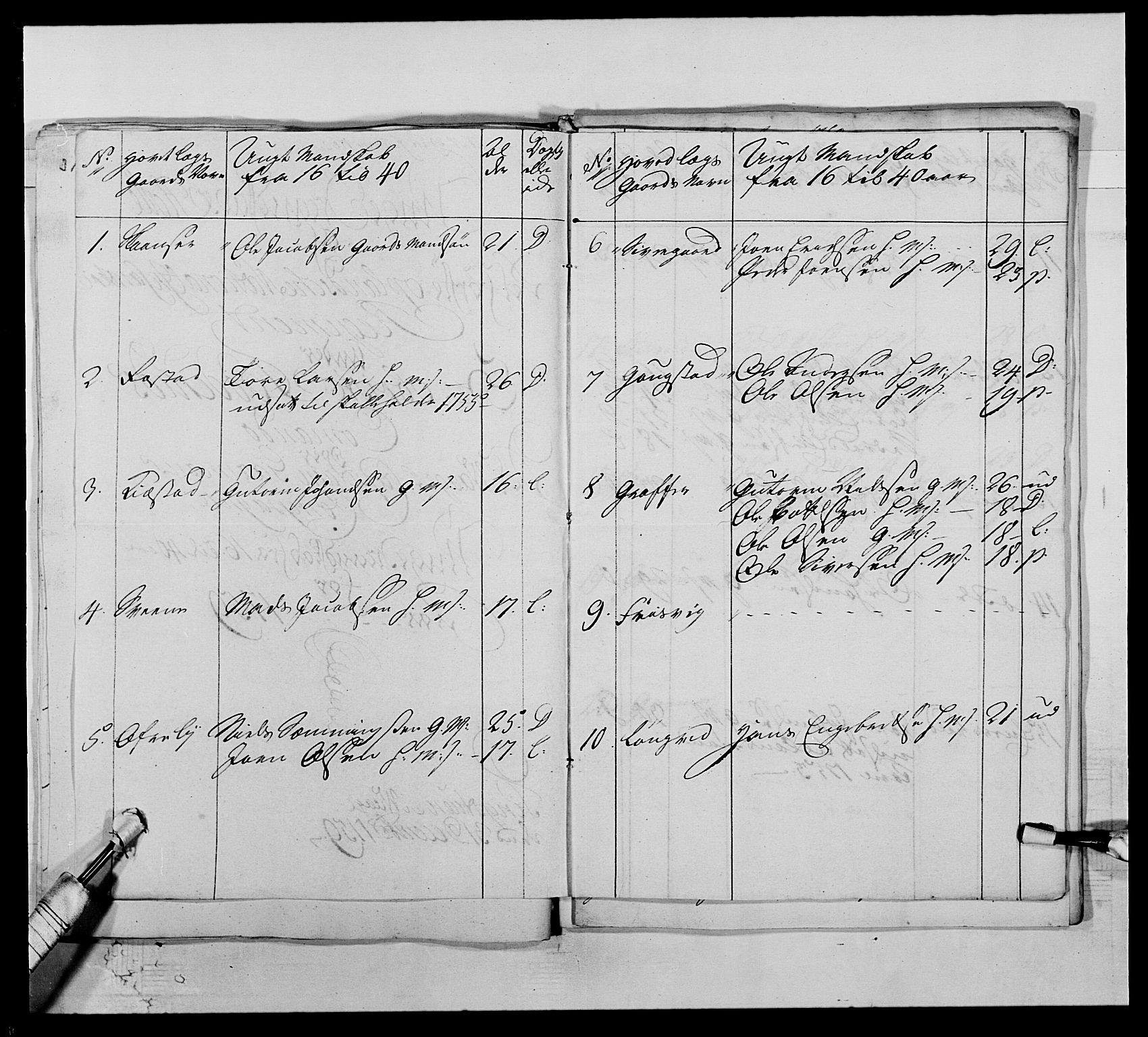 Kommanderende general (KG I) med Det norske krigsdirektorium, AV/RA-EA-5419/E/Ea/L0503: 1. Opplandske regiment, 1756-1761, p. 301
