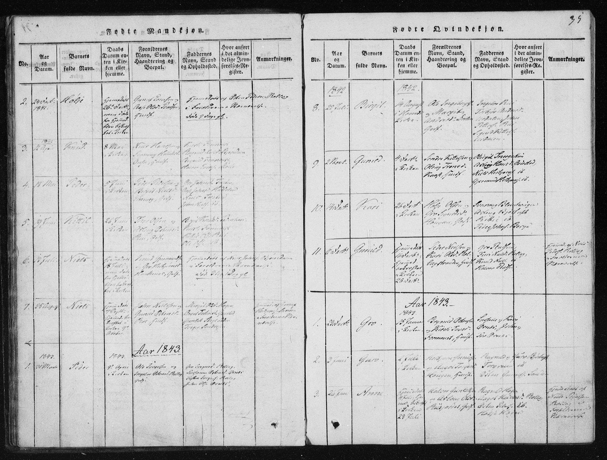 Tinn kirkebøker, SAKO/A-308/F/Fb/L0001: Parish register (official) no. II 1, 1815-1843, p. 35