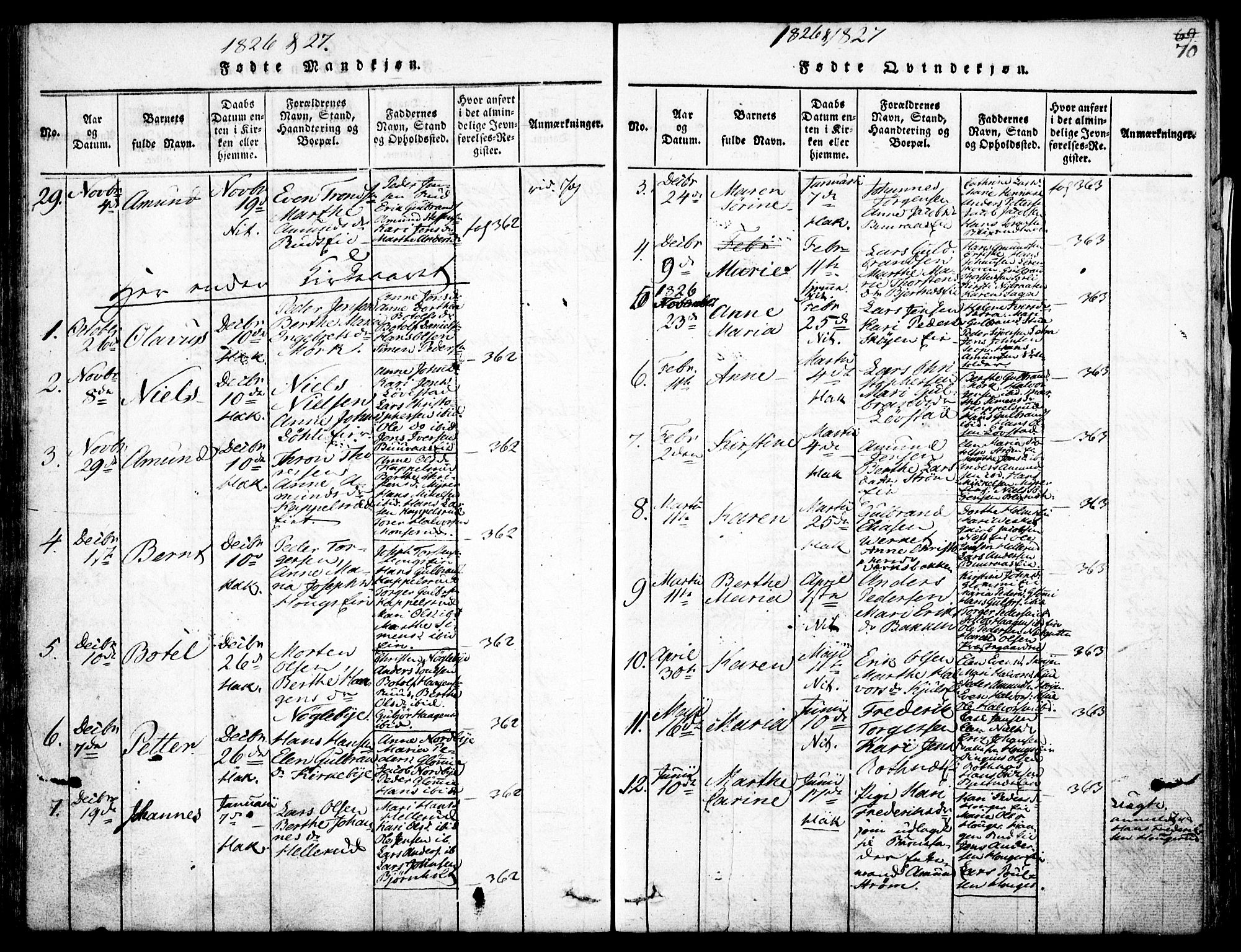 Nittedal prestekontor Kirkebøker, AV/SAO-A-10365a/F/Fa/L0003: Parish register (official) no. I 3, 1814-1836, p. 70