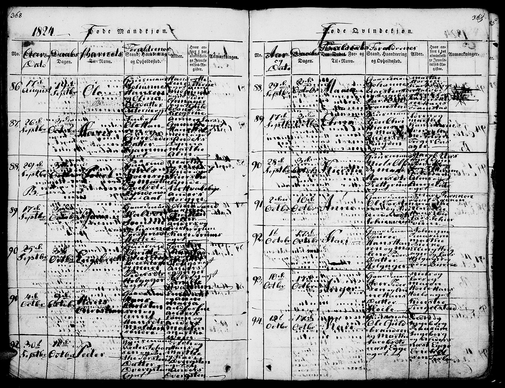 Gran prestekontor, AV/SAH-PREST-112/H/Ha/Haa/L0009: Parish register (official) no. 9, 1815-1824, p. 368-369