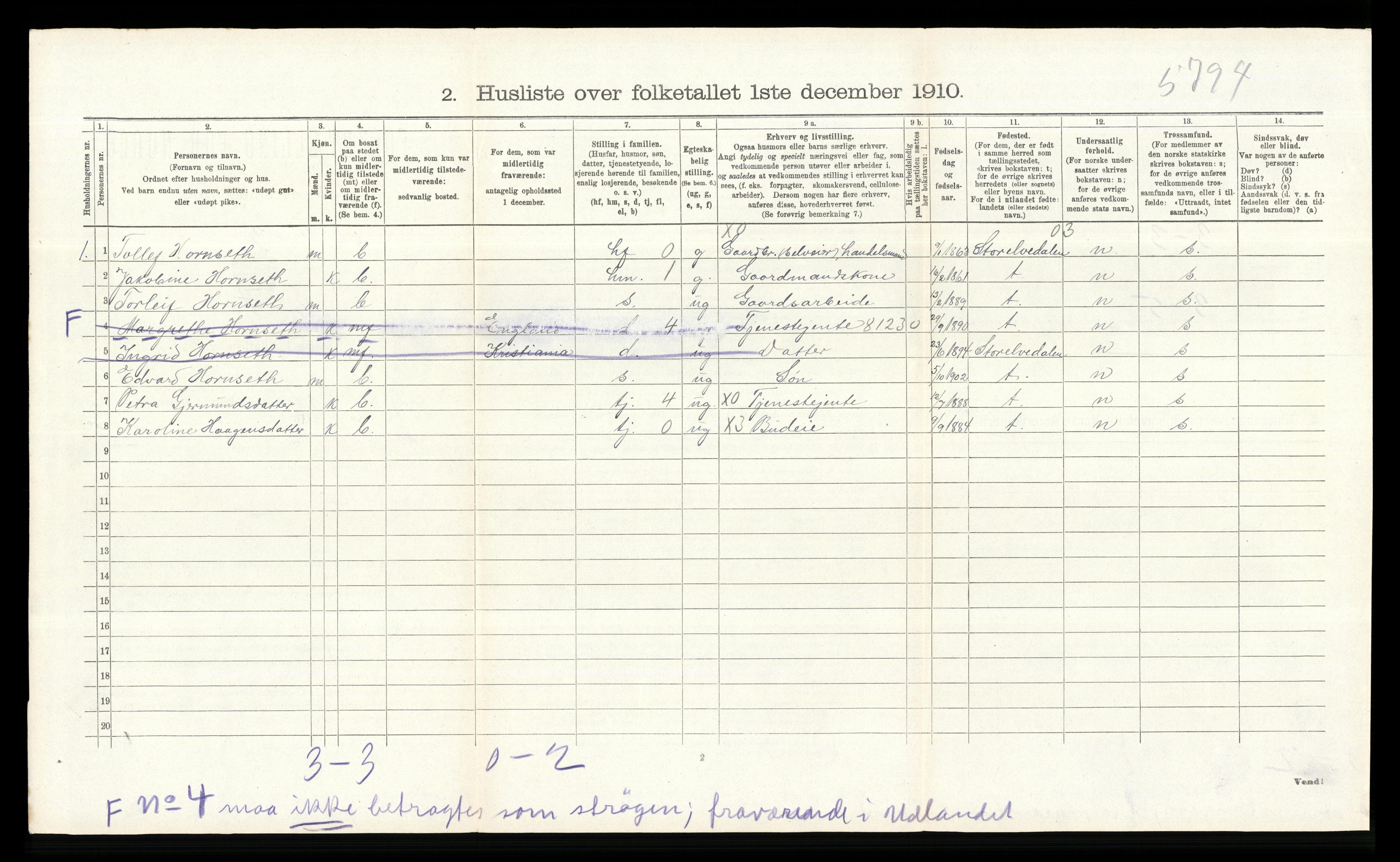 RA, 1910 census for Øvre Rendal, 1910, p. 401