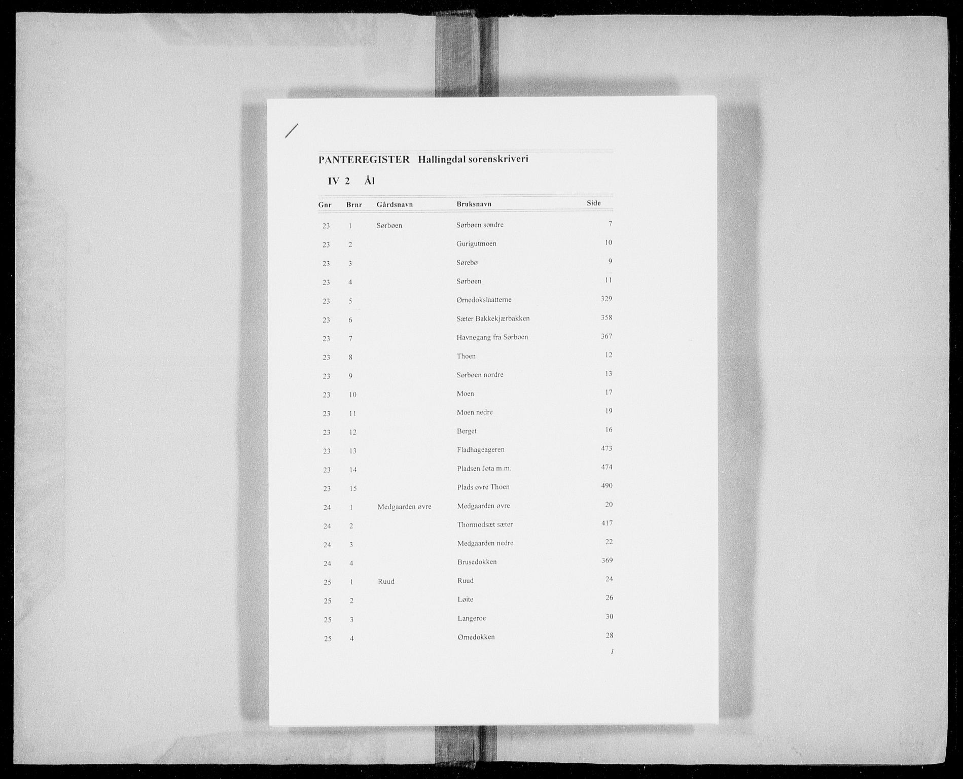 Hallingdal sorenskriveri, AV/SAKO-A-121/G/Gb/Gbd/L0002: Mortgage register no. IV 2