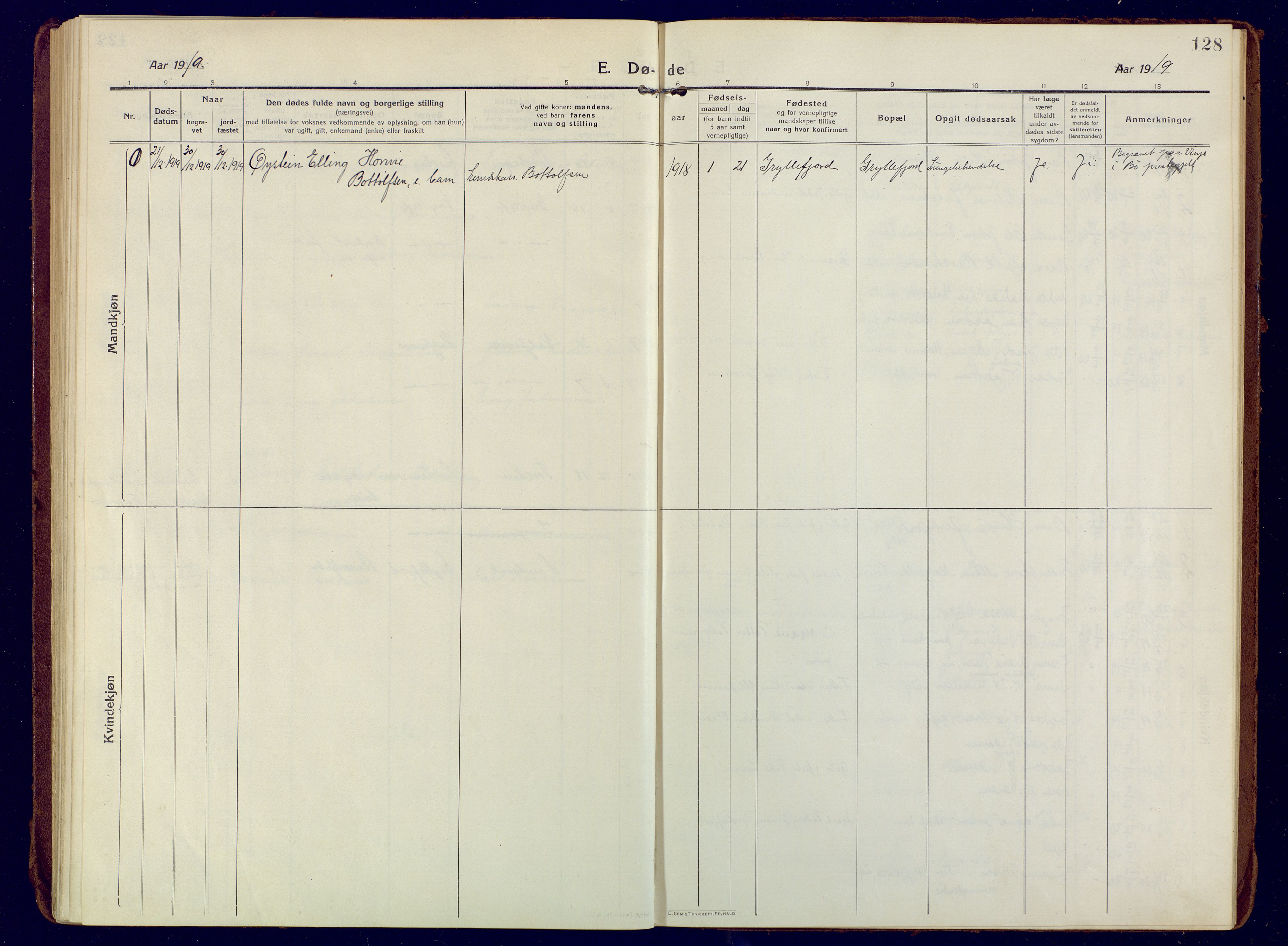 Berg sokneprestkontor, AV/SATØ-S-1318/G/Ga/Gaa/L0010kirke: Parish register (official) no. 10, 1916-1928, p. 128