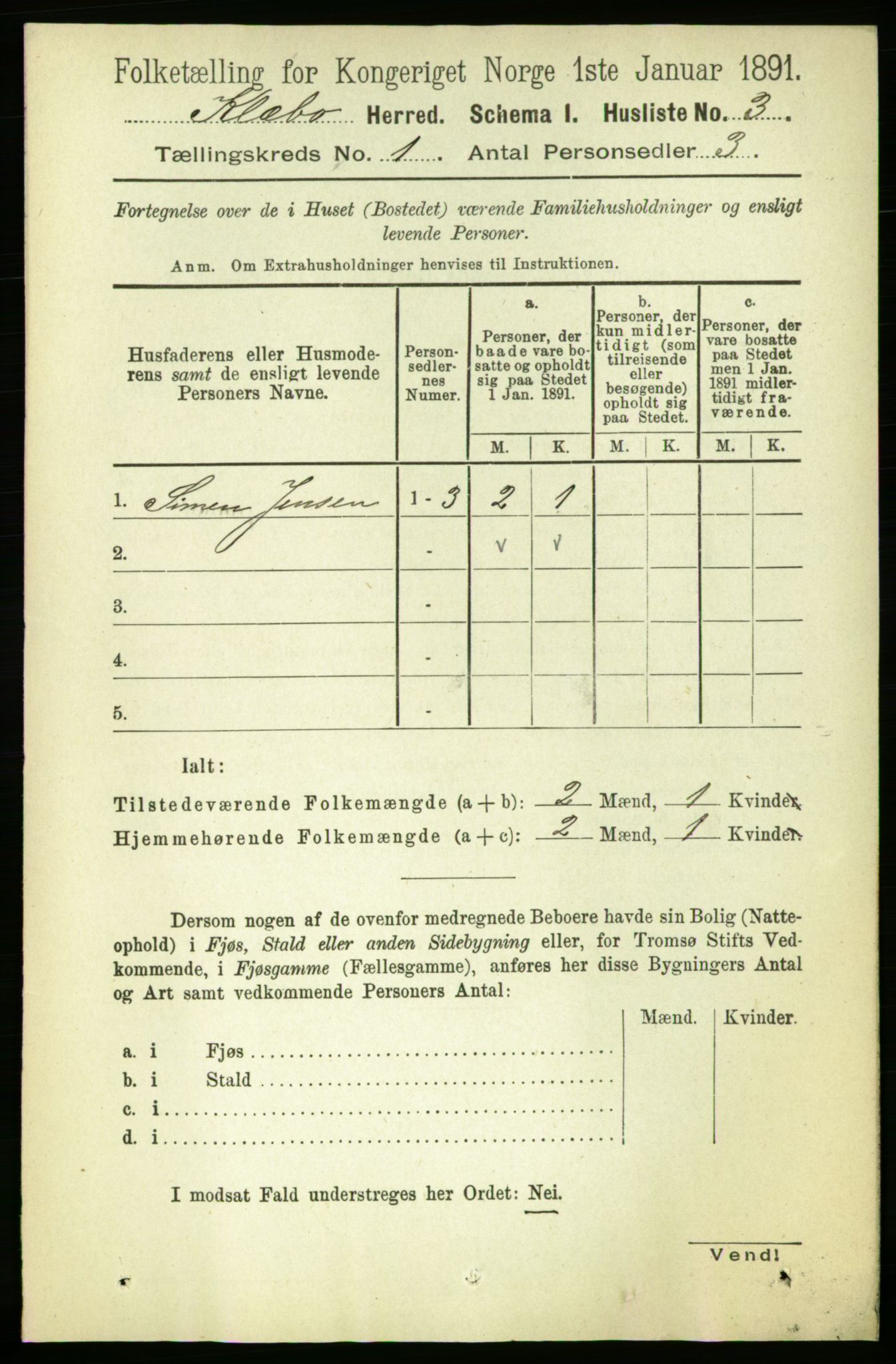 RA, 1891 census for 1662 Klæbu, 1891, p. 28