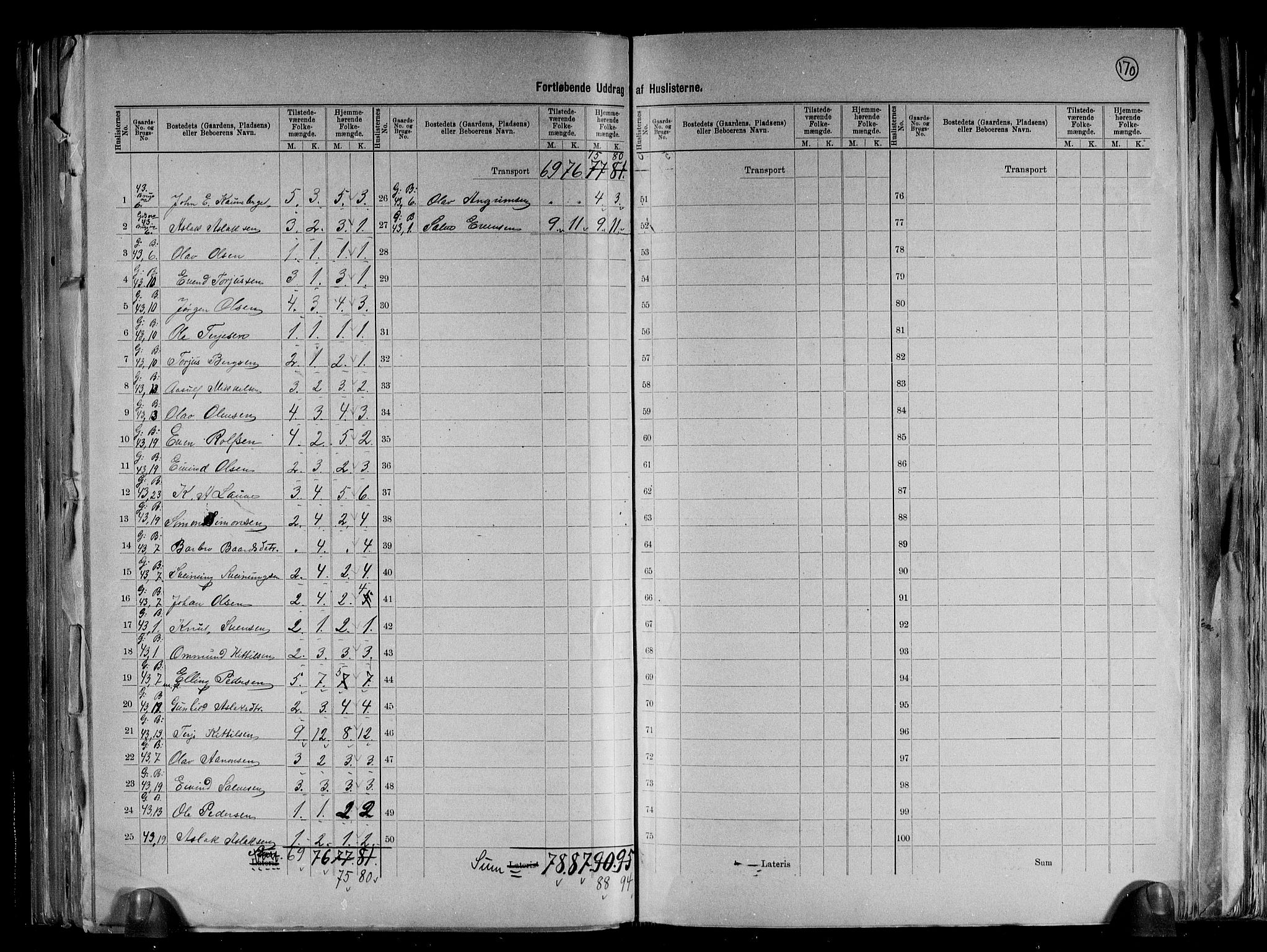 RA, 1891 census for 0929 Åmli, 1891, p. 22