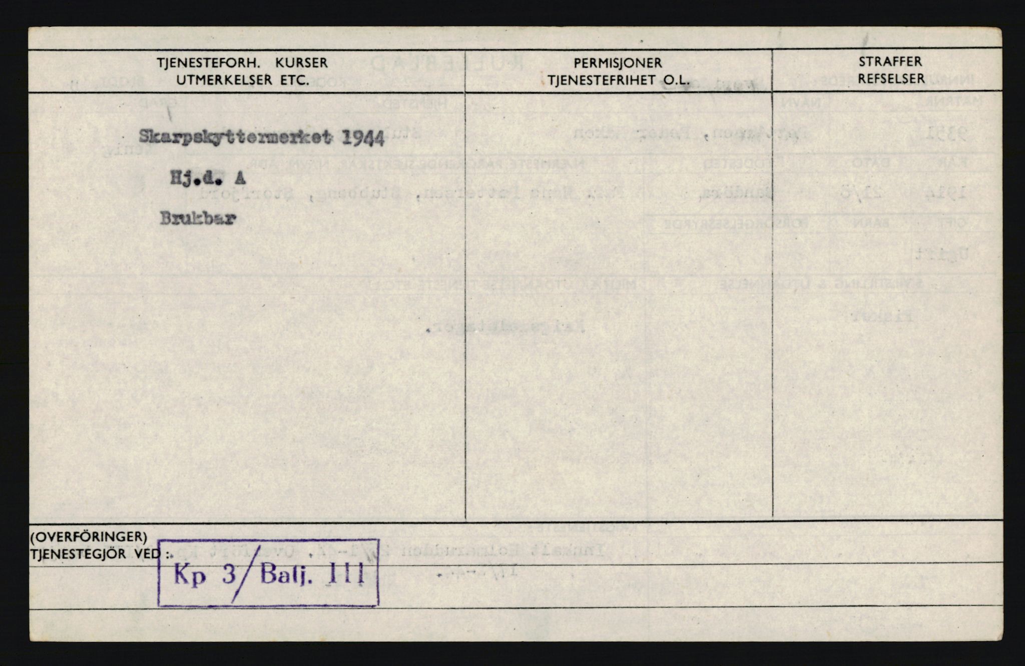 Forsvaret, Troms infanteriregiment nr. 16, AV/RA-RAFA-3146/P/Pa/L0019: Rulleblad for regimentets menige mannskaper, årsklasse 1935, 1935, p. 1058