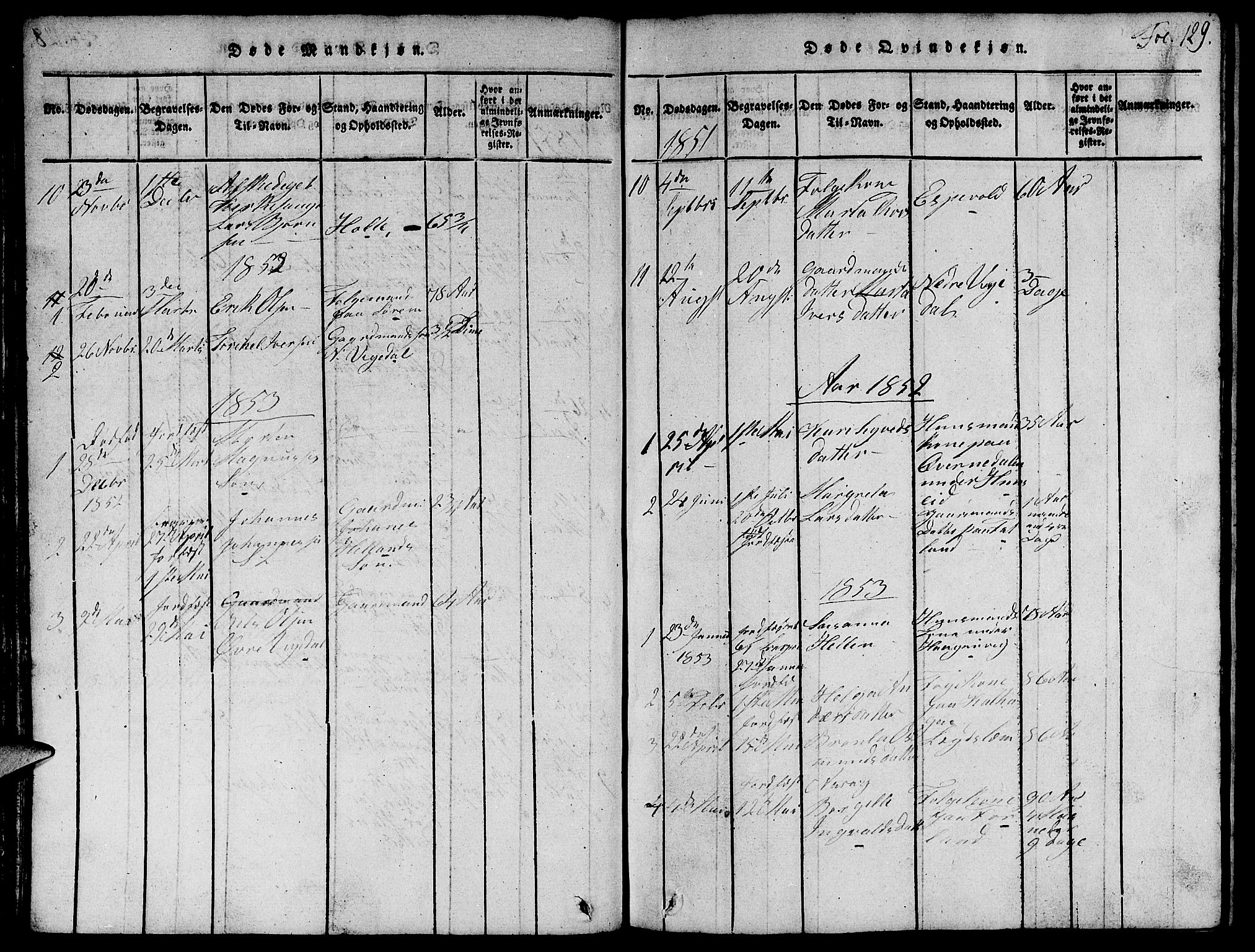 Vikedal sokneprestkontor, AV/SAST-A-101840/01/V: Parish register (copy) no. B 1, 1816-1853, p. 129