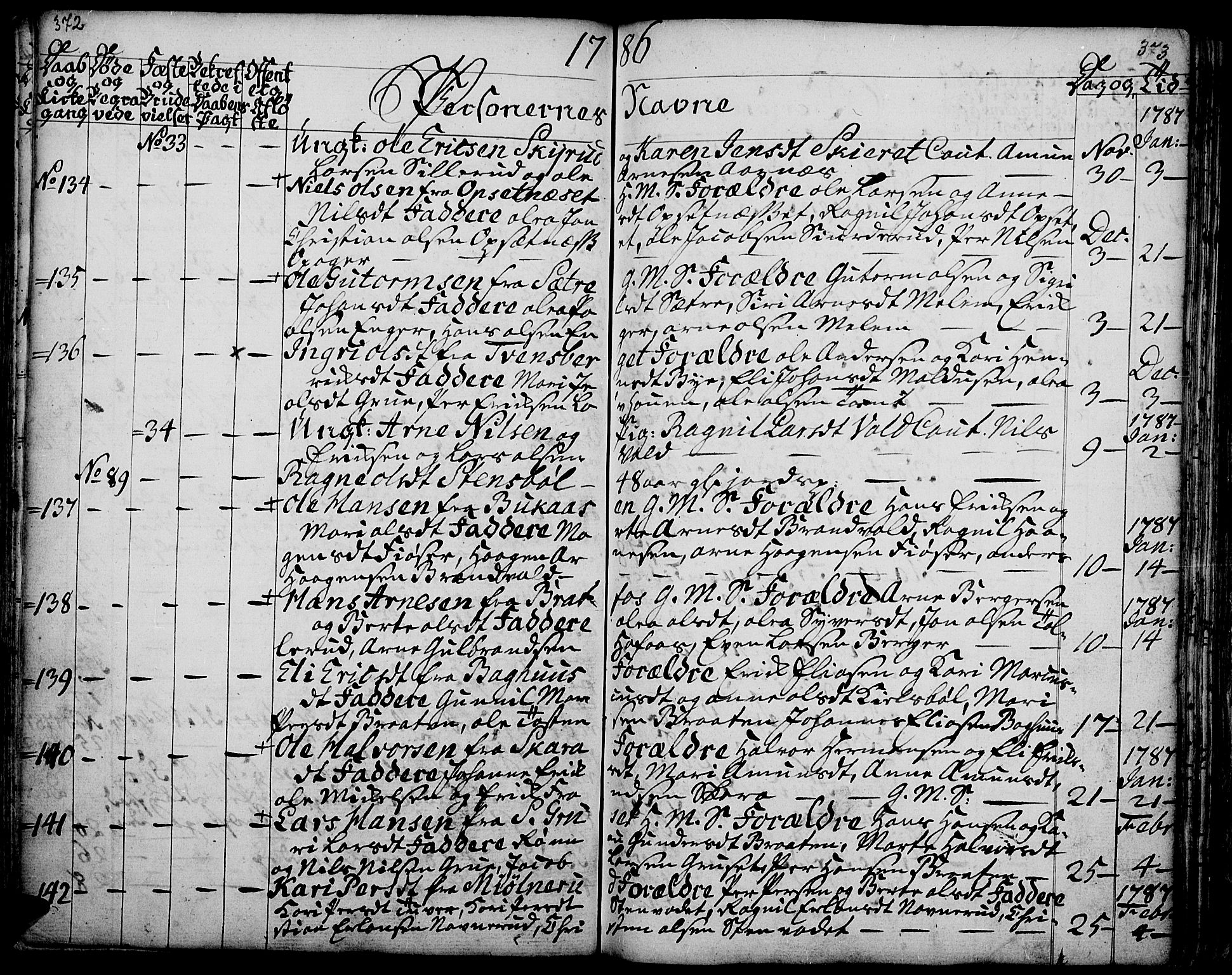 Grue prestekontor, SAH/PREST-036/H/Ha/Haa/L0003: Parish register (official) no. 3, 1774-1792, p. 372-373