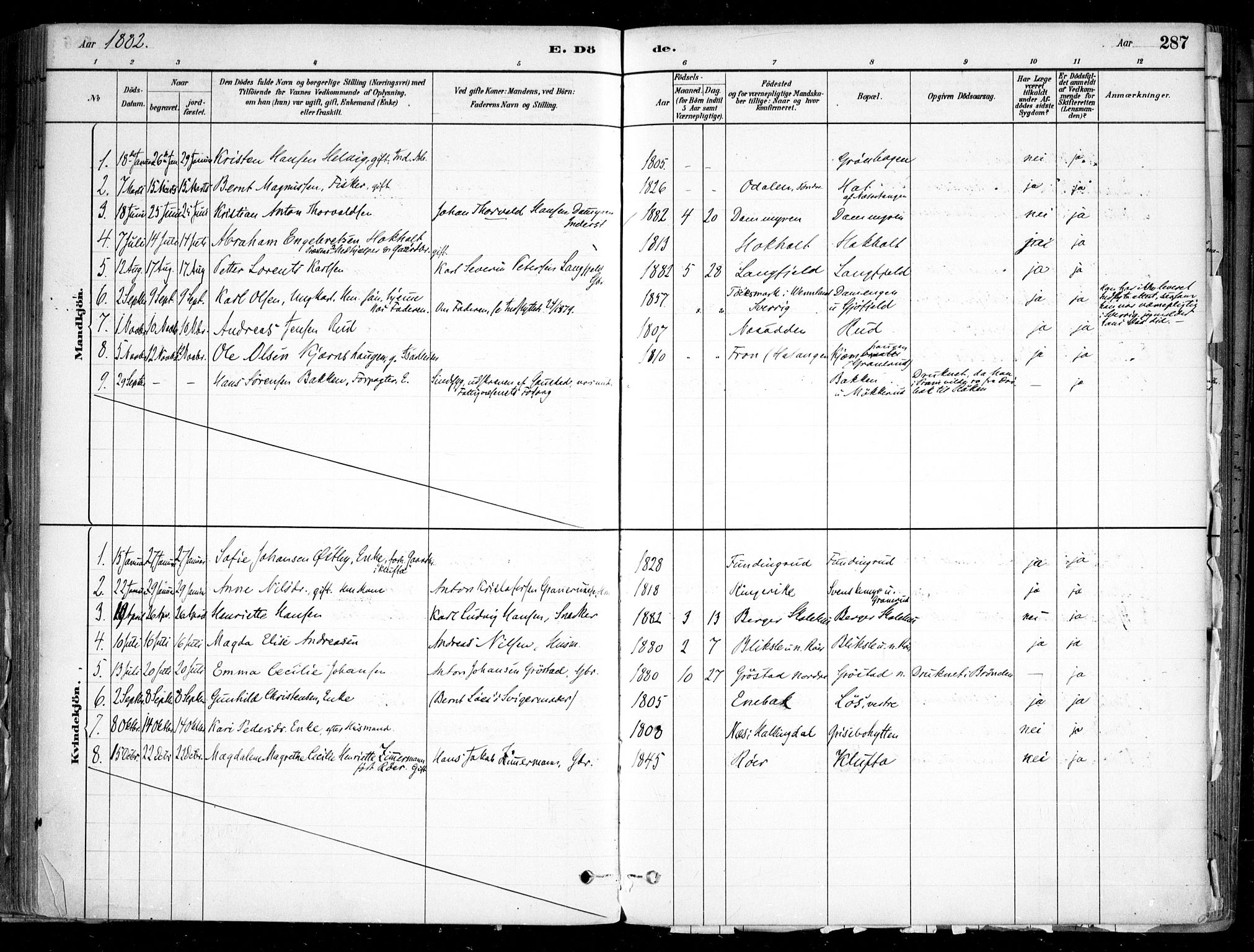 Nesodden prestekontor Kirkebøker, SAO/A-10013/F/Fa/L0009: Parish register (official) no. I 9, 1880-1915, p. 287