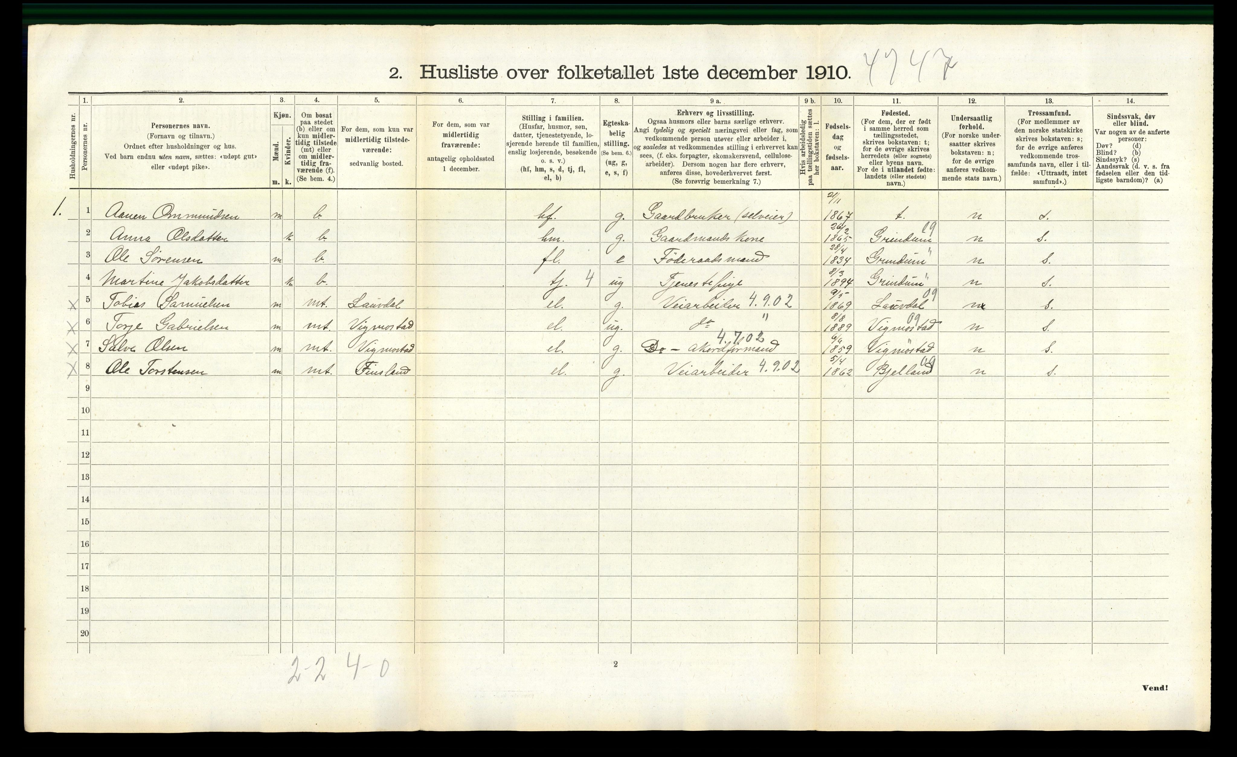 RA, 1910 census for Nord-Audnedal, 1910, p. 709