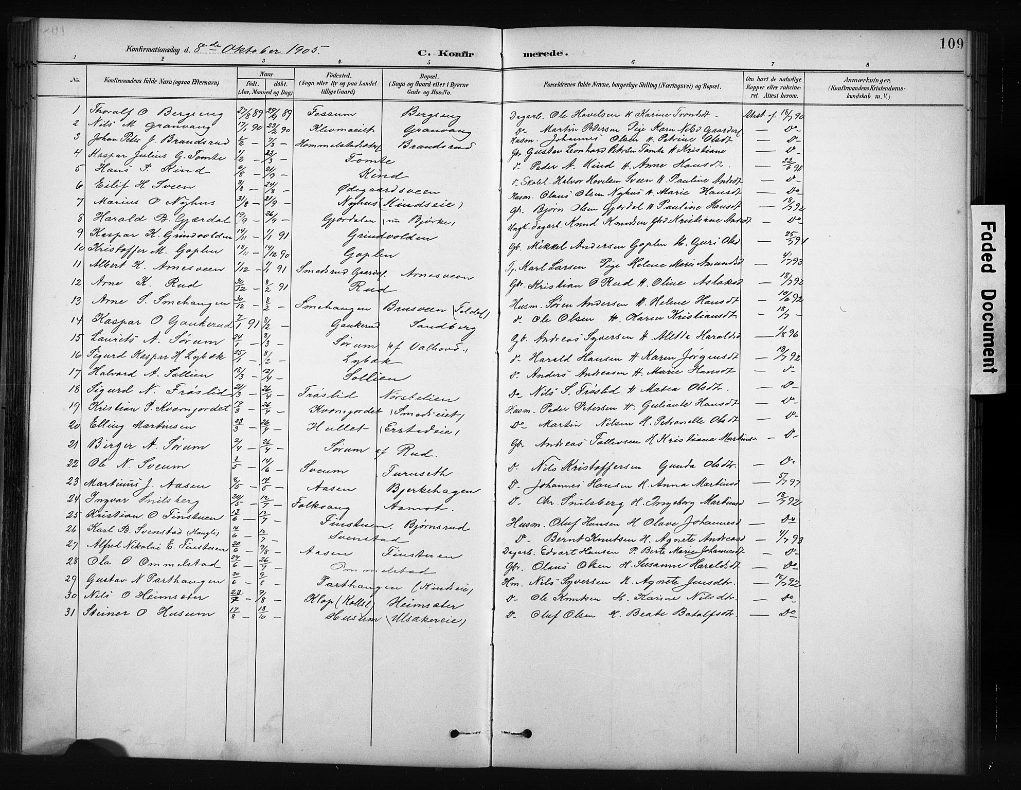 Nordre Land prestekontor, SAH/PREST-124/H/Ha/Hab/L0012: Parish register (copy) no. 12, 1891-1909, p. 109