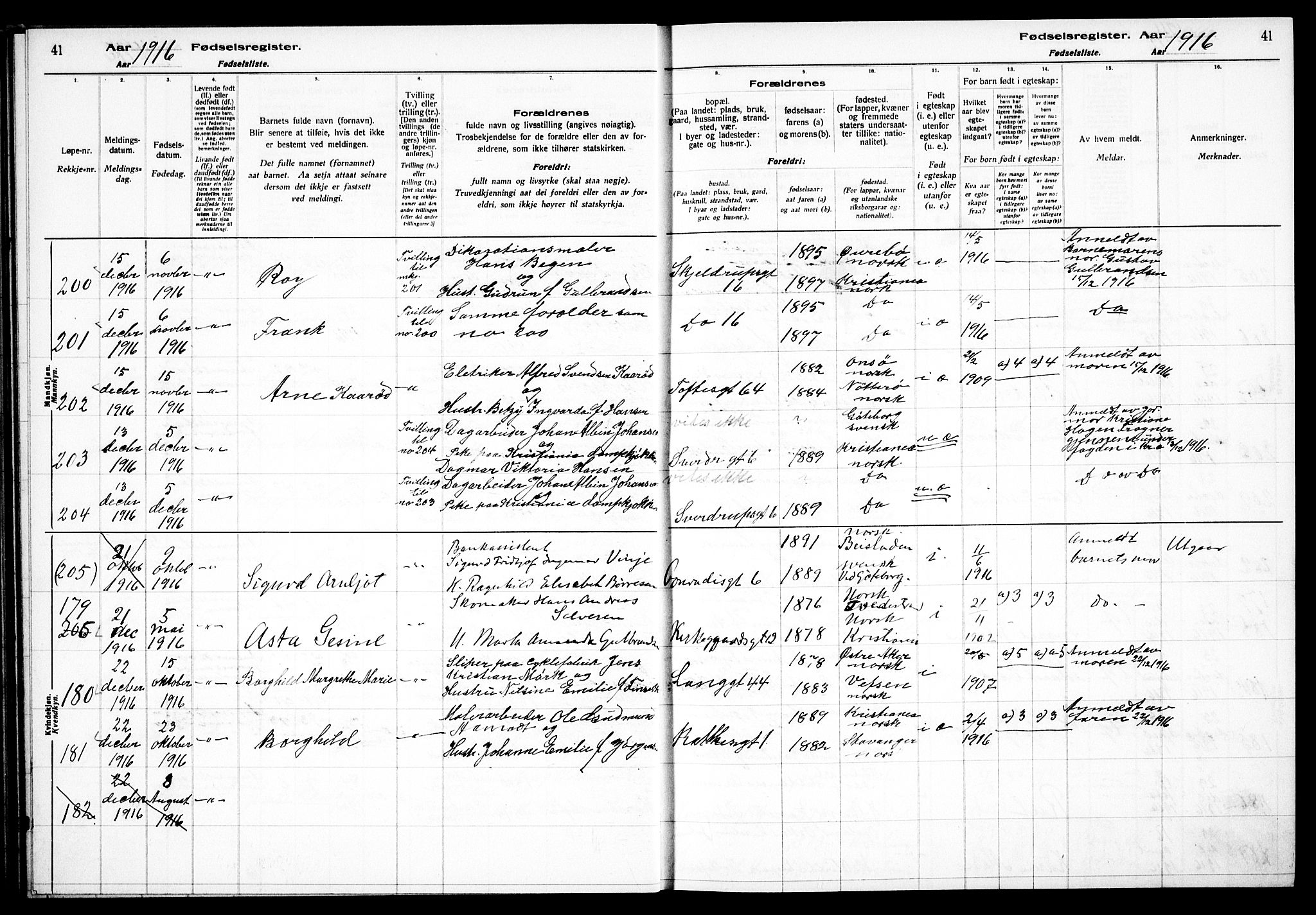 Petrus prestekontor Kirkebøker, AV/SAO-A-10872/J/Ja/L0001: Birth register no. 1, 1916-1922, p. 41