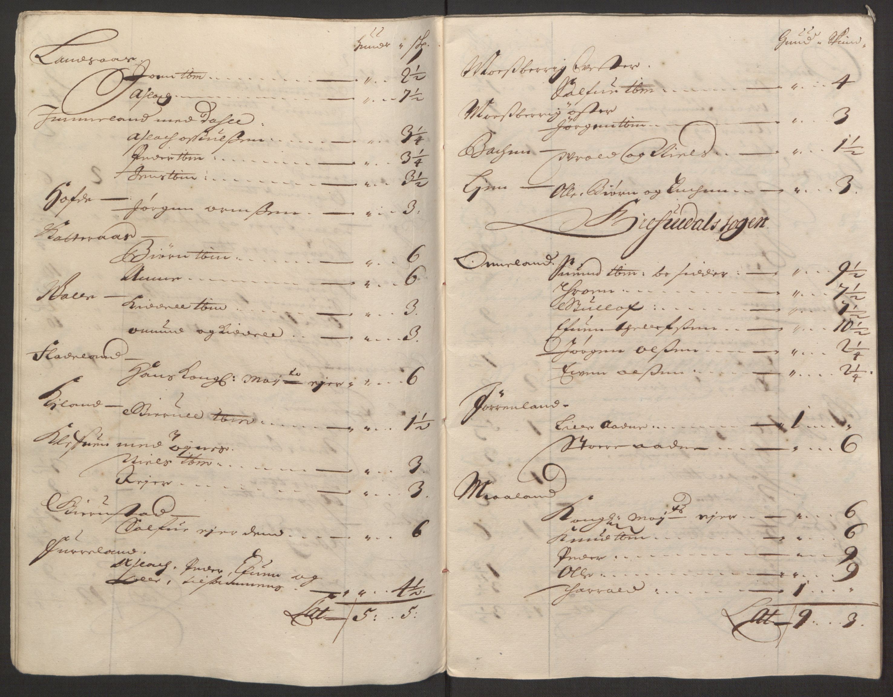 Rentekammeret inntil 1814, Reviderte regnskaper, Fogderegnskap, AV/RA-EA-4092/R40/L2444: Fogderegnskap Råbyggelag, 1693-1696, p. 257