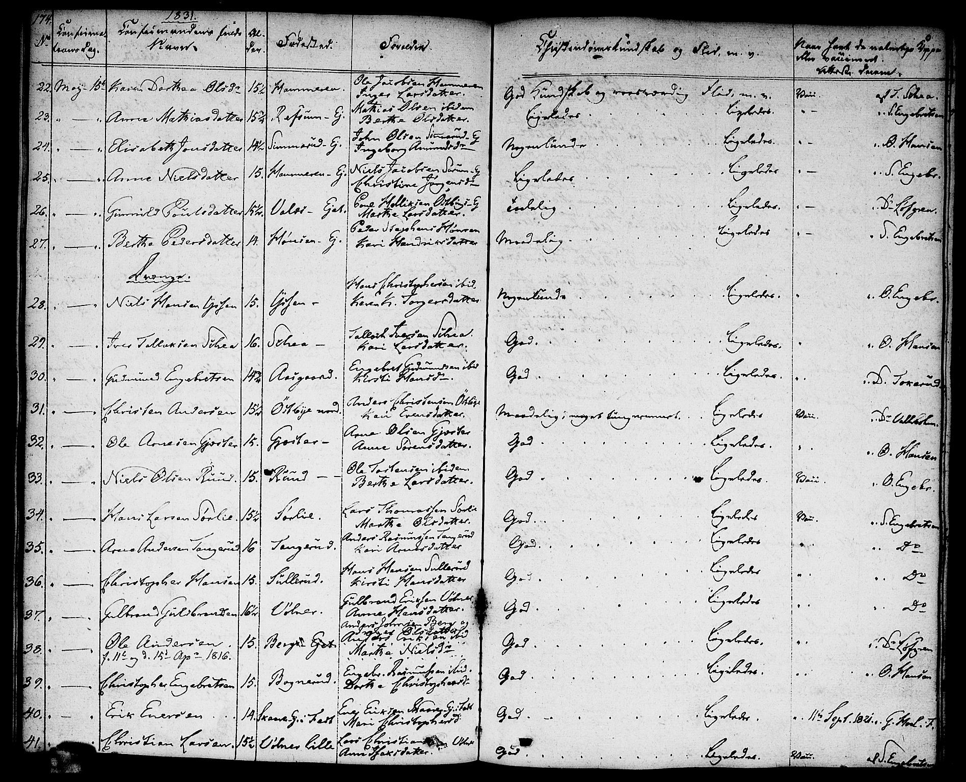 Sørum prestekontor Kirkebøker, AV/SAO-A-10303/F/Fa/L0004: Parish register (official) no. I 4, 1829-1845, p. 174