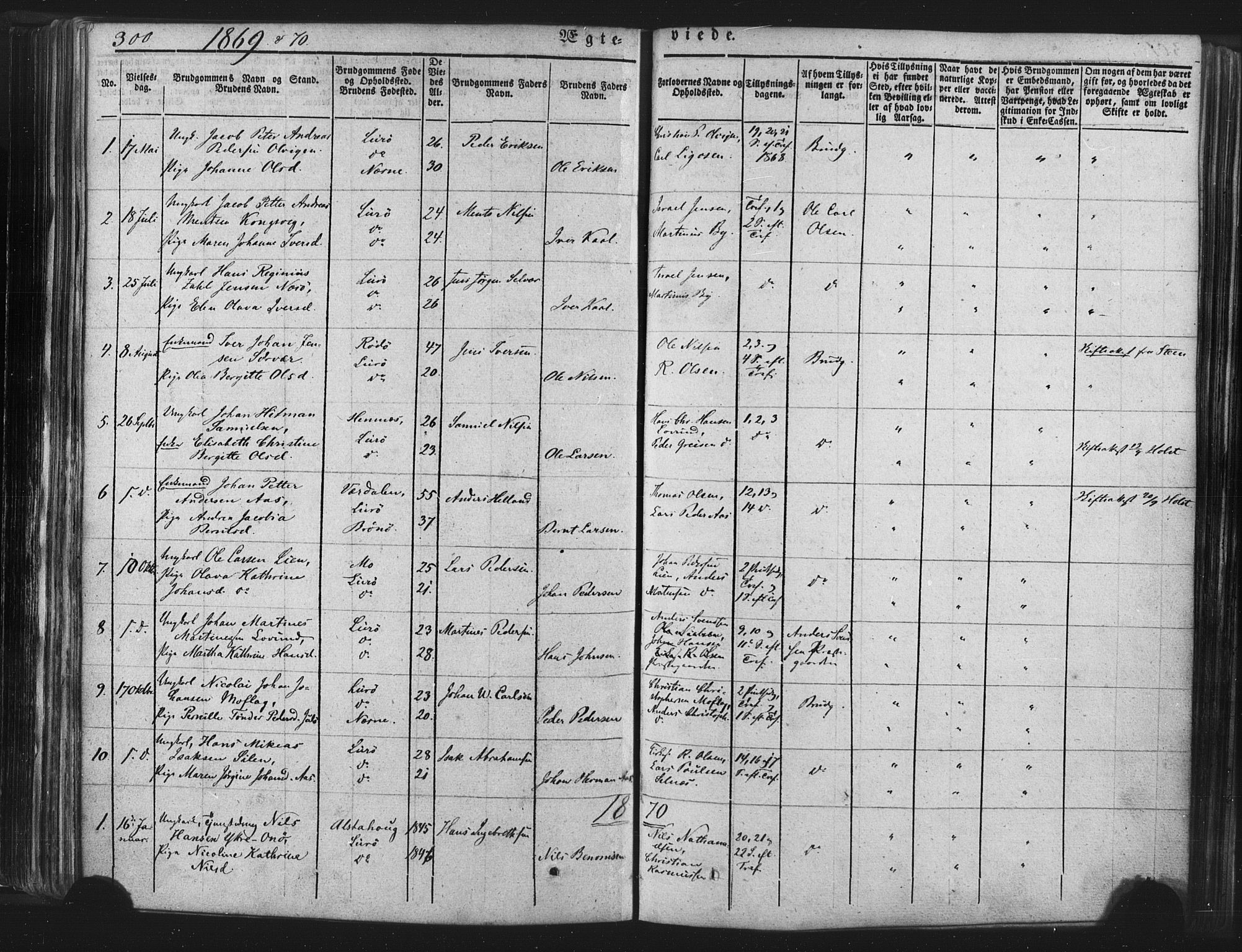 Ministerialprotokoller, klokkerbøker og fødselsregistre - Nordland, SAT/A-1459/839/L0567: Parish register (official) no. 839A04, 1863-1879, p. 300