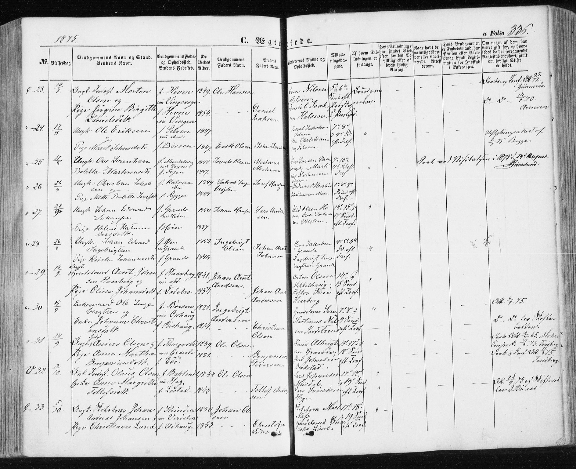 Ministerialprotokoller, klokkerbøker og fødselsregistre - Sør-Trøndelag, SAT/A-1456/659/L0737: Parish register (official) no. 659A07, 1857-1875, p. 336