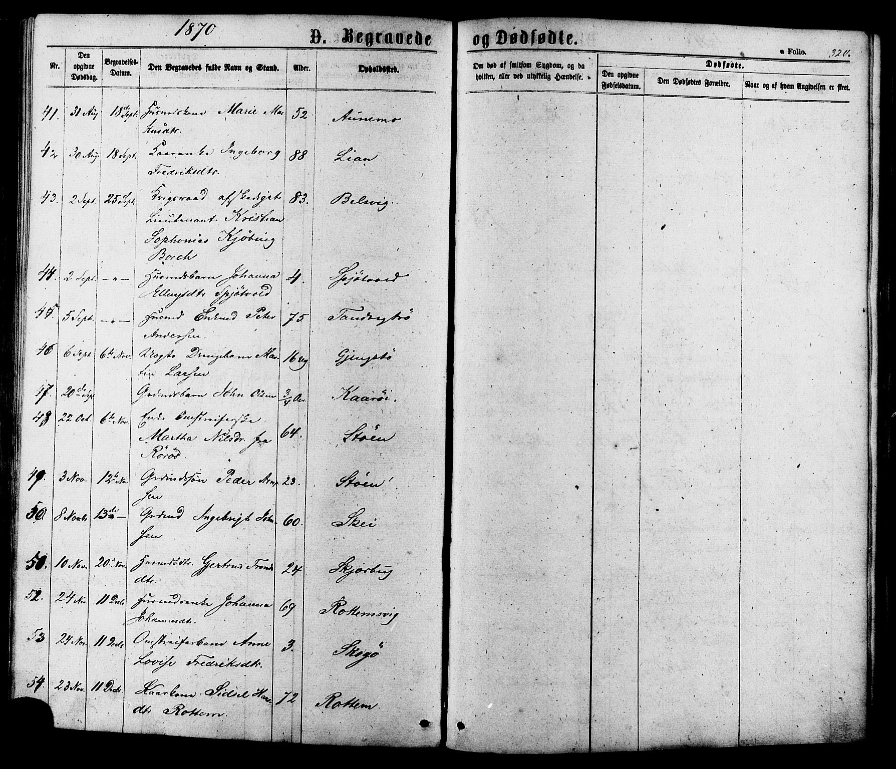 Ministerialprotokoller, klokkerbøker og fødselsregistre - Sør-Trøndelag, SAT/A-1456/630/L0495: Parish register (official) no. 630A08, 1868-1878, p. 320