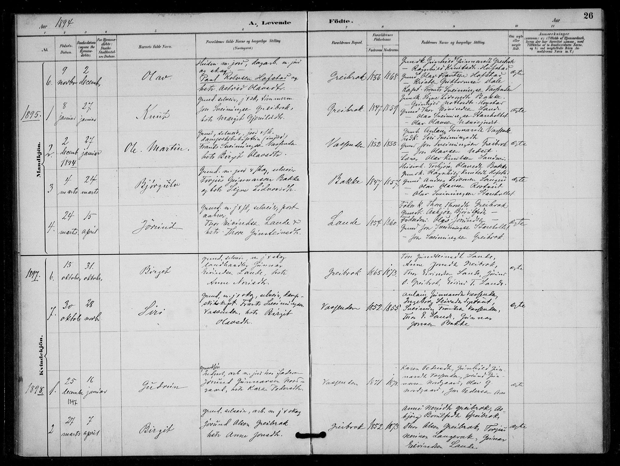 Bygland sokneprestkontor, SAK/1111-0006/F/Fa/Fad/L0001: Parish register (official) no. A 1, 1885-1906, p. 26