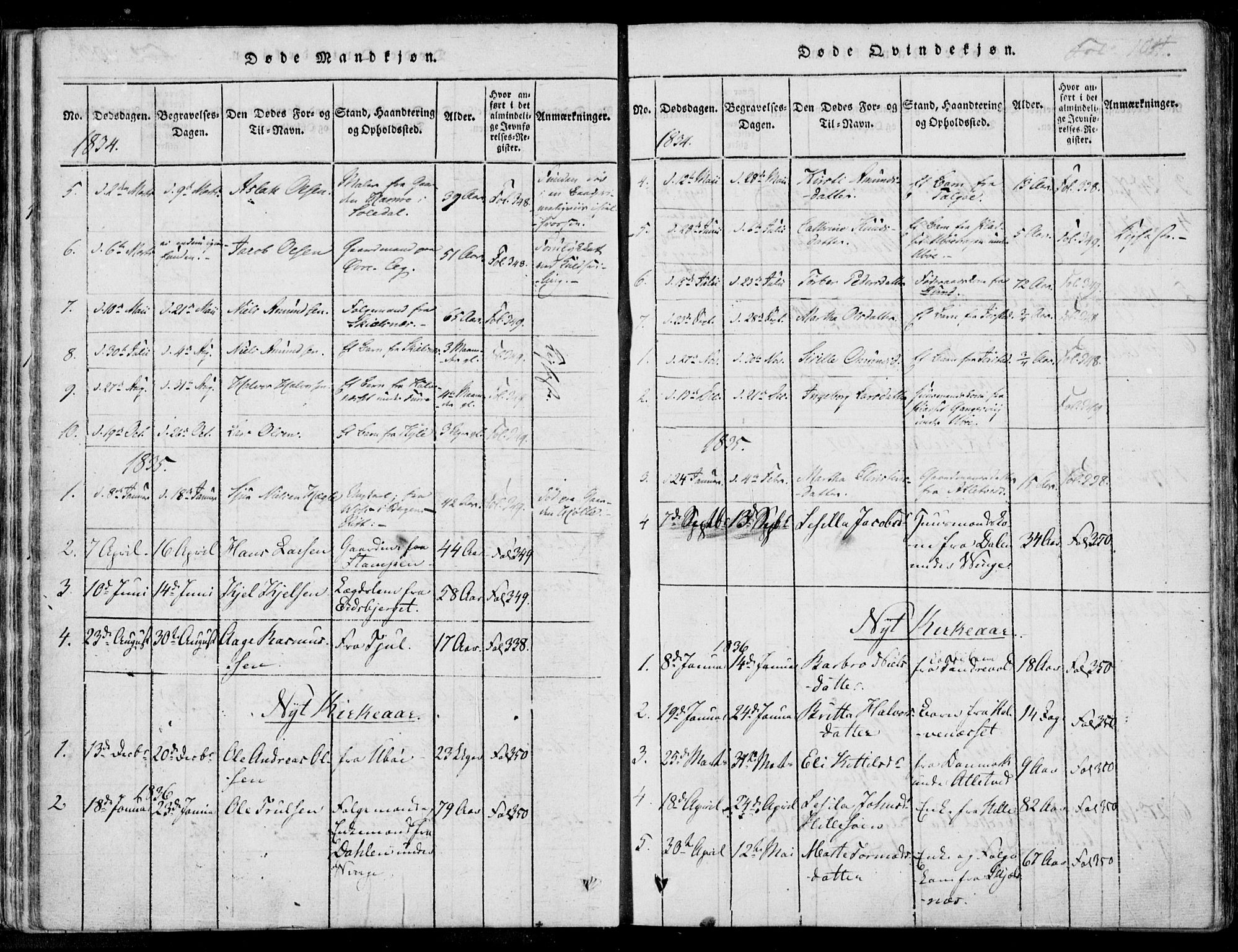 Nedstrand sokneprestkontor, AV/SAST-A-101841/01/IV: Parish register (official) no. A 7, 1816-1870, p. 104