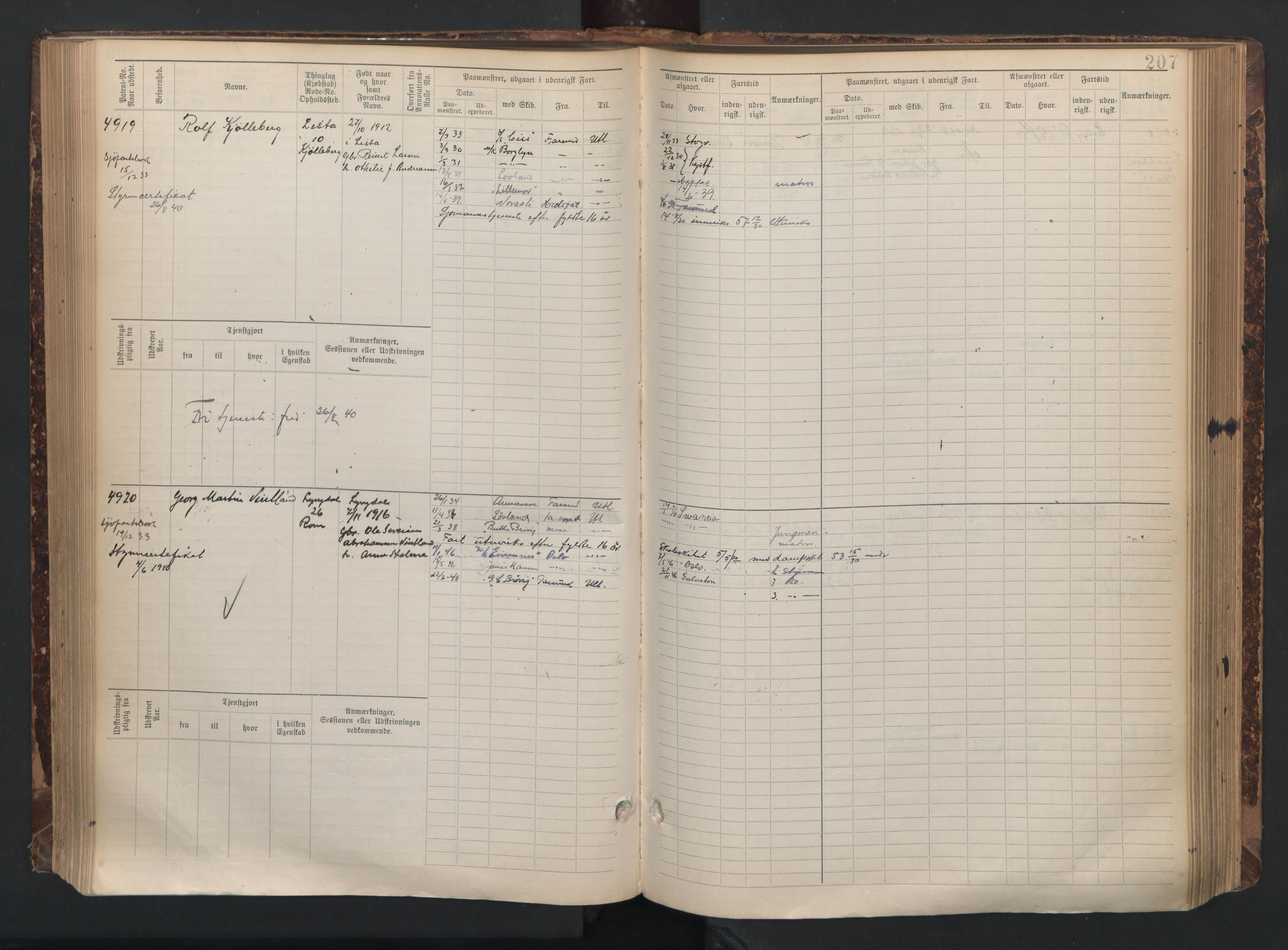 Farsund mønstringskrets, AV/SAK-2031-0017/F/Fb/L0021: Hovedrulle nr 4507-5268, Z-13, 1900-1948, p. 218