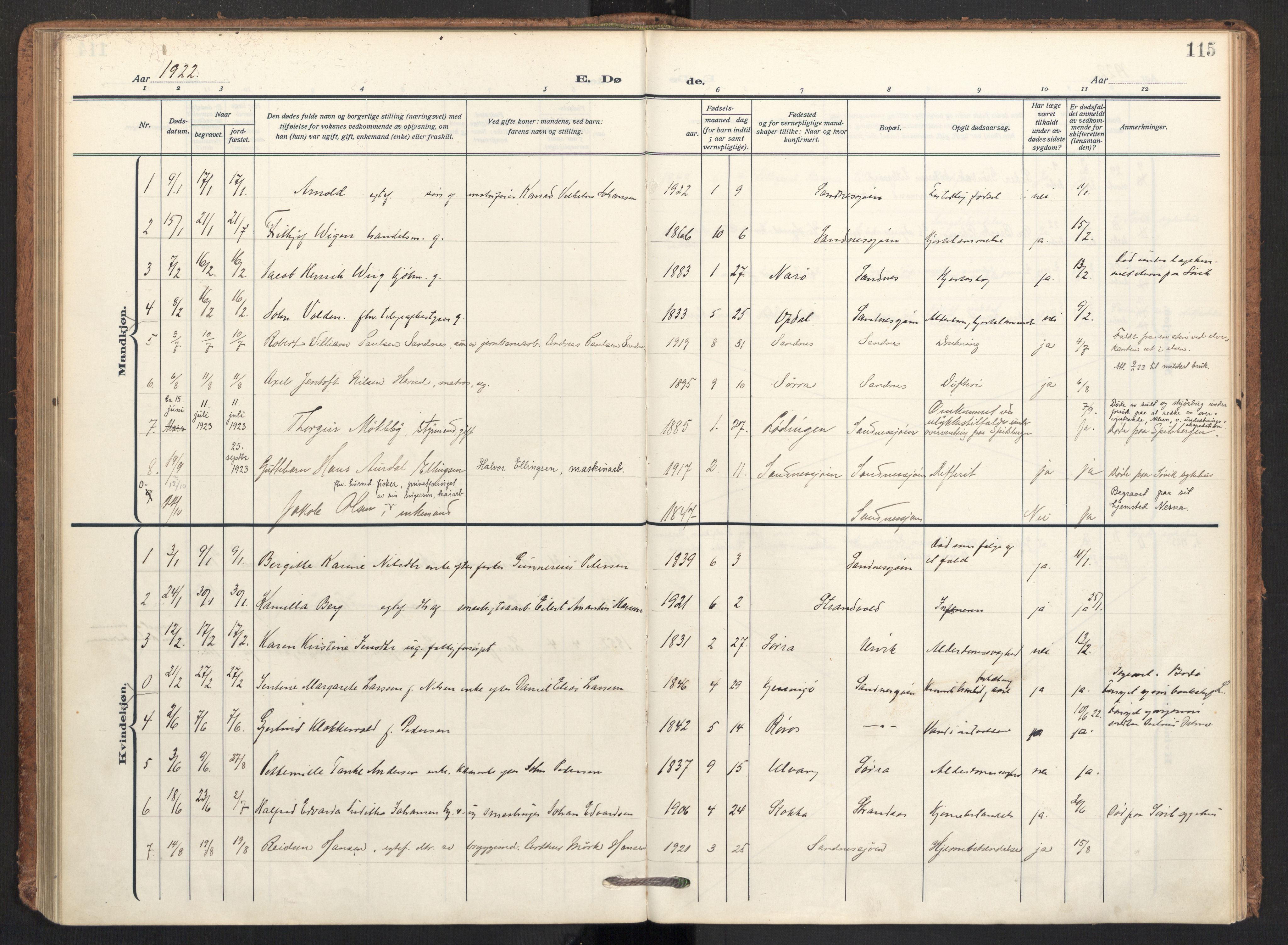 Ministerialprotokoller, klokkerbøker og fødselsregistre - Nordland, AV/SAT-A-1459/831/L0473: Parish register (official) no. 831A04, 1909-1934, p. 115