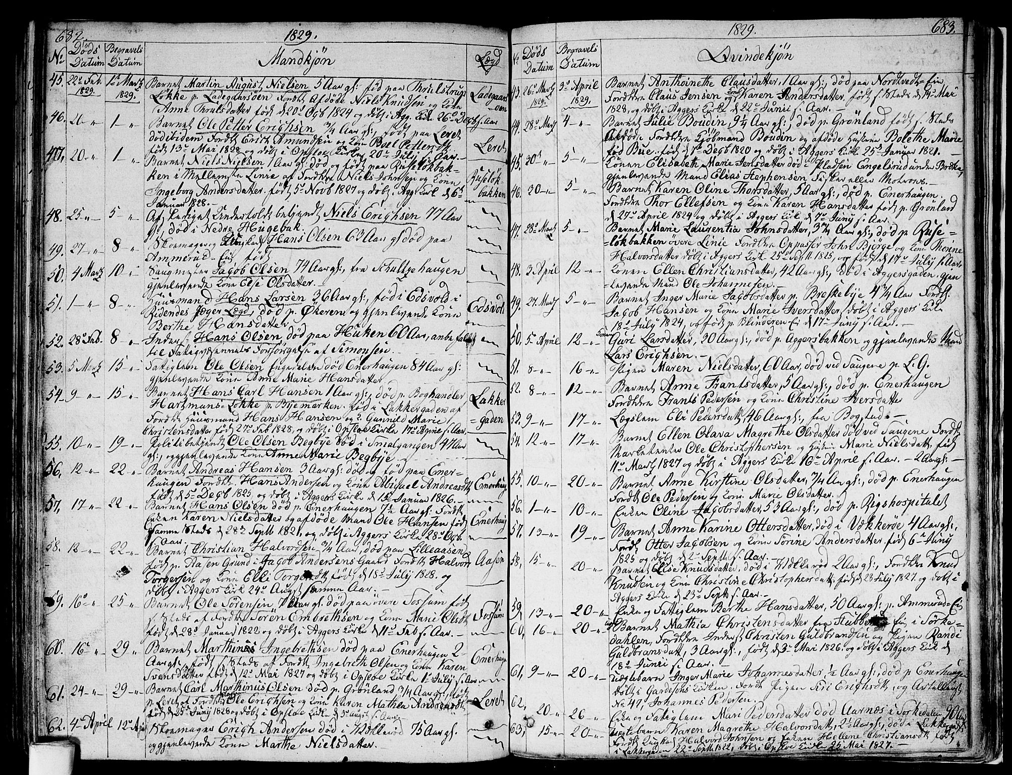Aker prestekontor kirkebøker, AV/SAO-A-10861/G/L0004: Parish register (copy) no. 4, 1819-1829, p. 682-683
