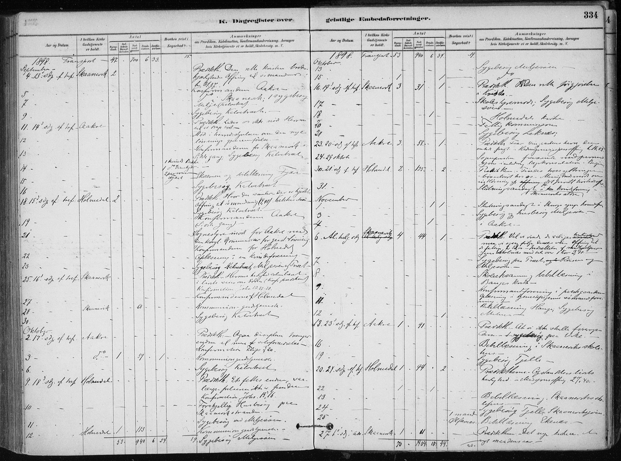 Skånevik sokneprestembete, AV/SAB-A-77801/H/Haa: Parish register (official) no. B 1, 1879-1914, p. 334