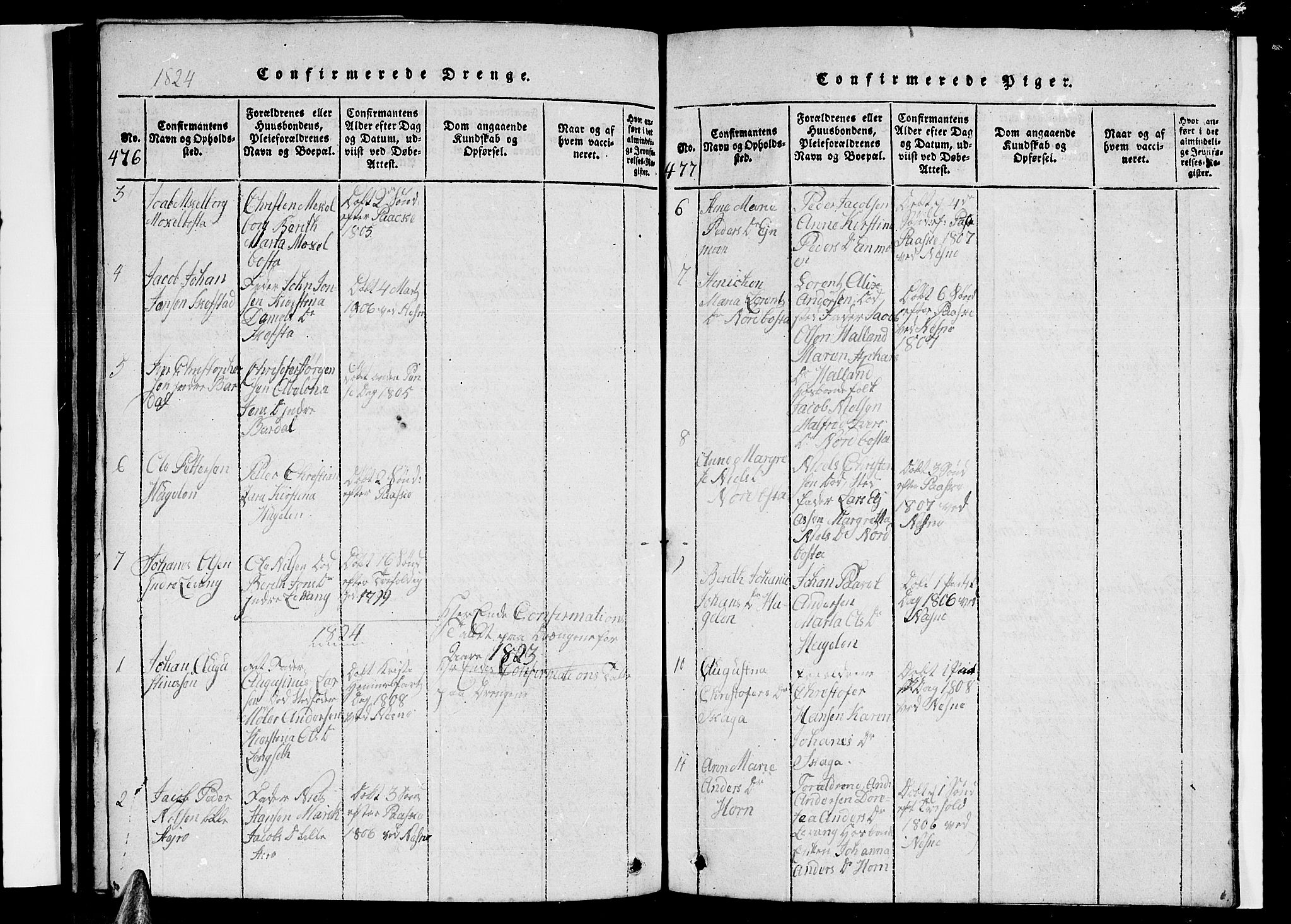 Ministerialprotokoller, klokkerbøker og fødselsregistre - Nordland, AV/SAT-A-1459/838/L0554: Parish register (copy) no. 838C01, 1820-1828, p. 476-477