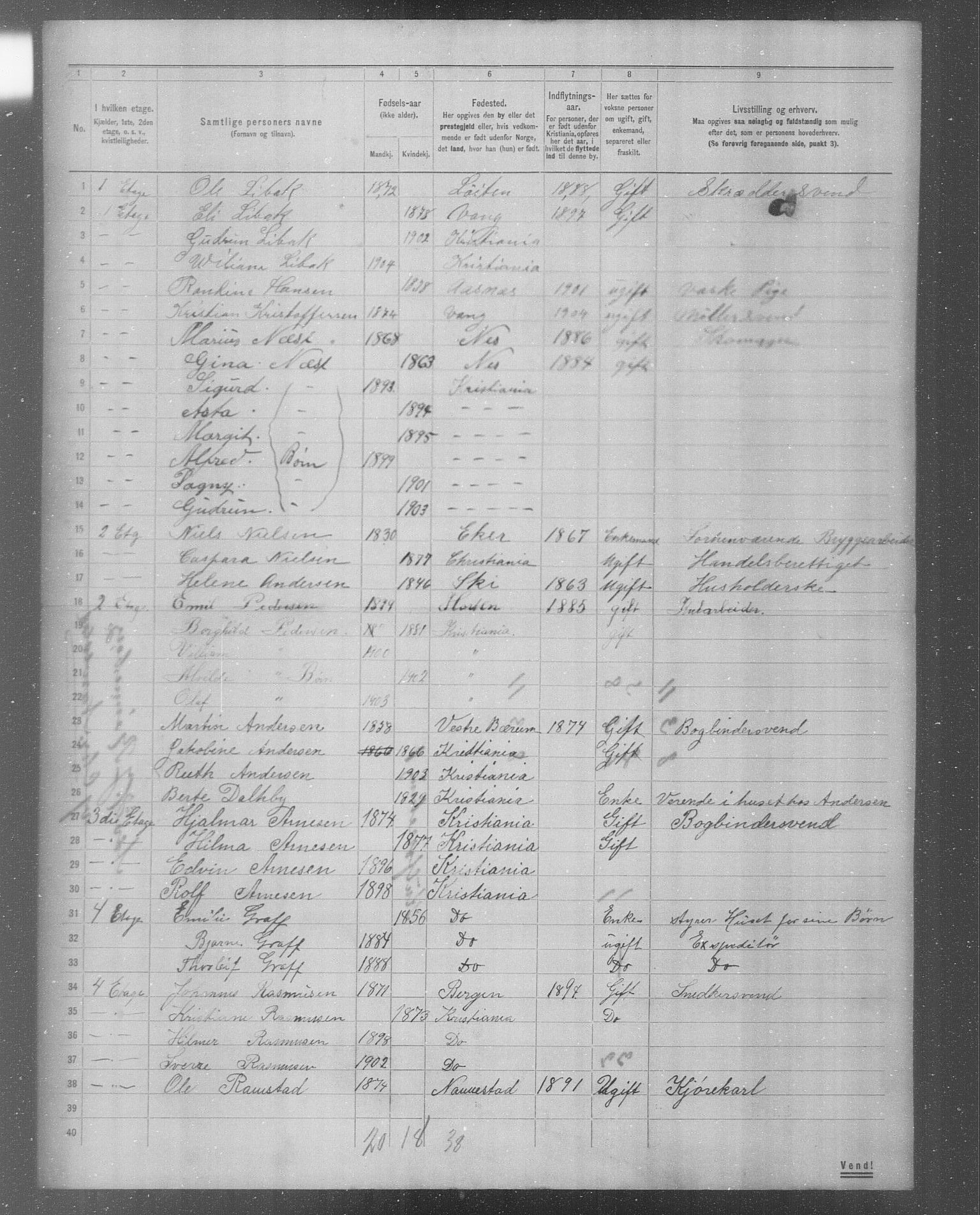 OBA, Municipal Census 1904 for Kristiania, 1904, p. 5145