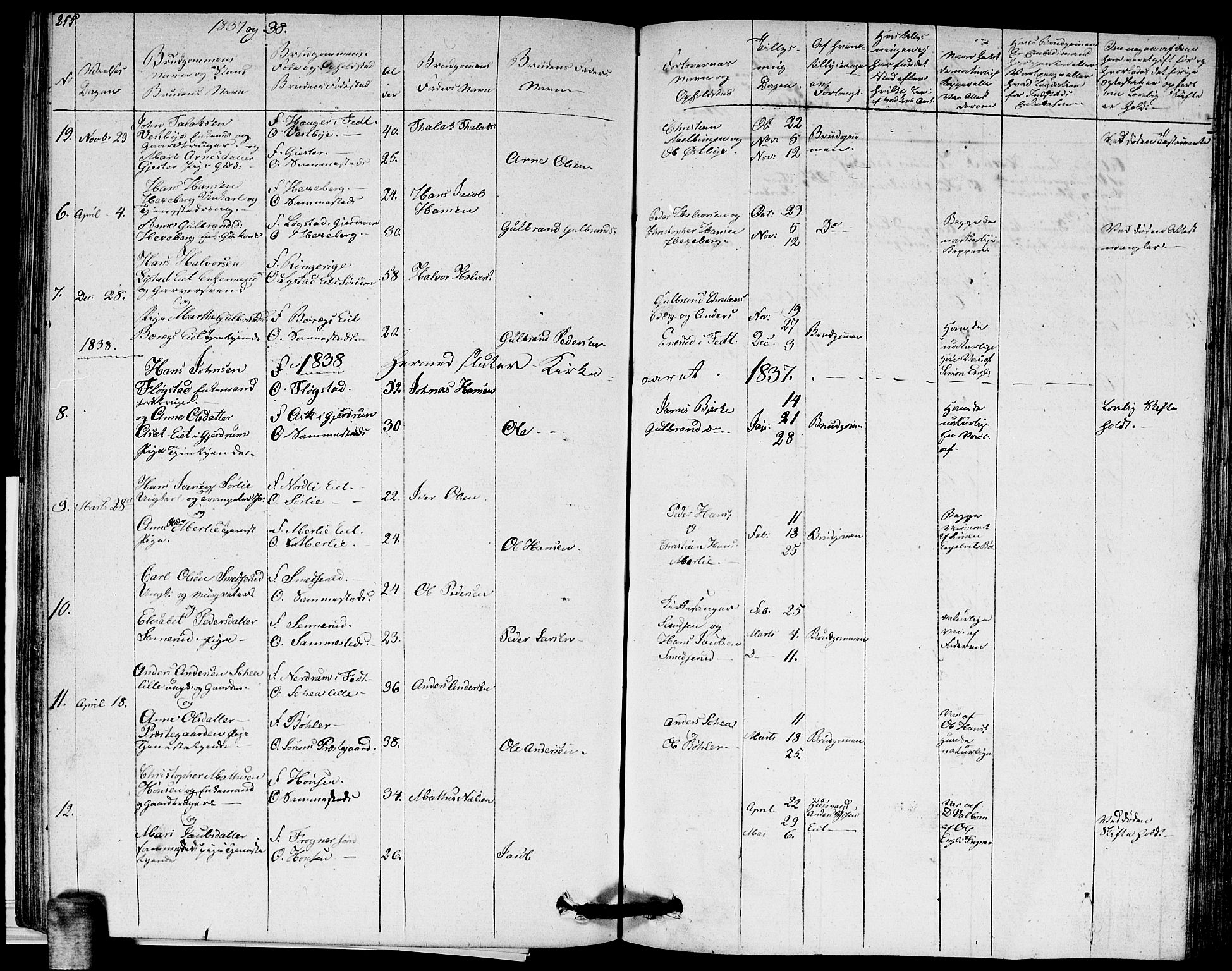 Sørum prestekontor Kirkebøker, SAO/A-10303/G/Ga/L0002: Parish register (copy) no. I 2, 1829-1845, p. 255