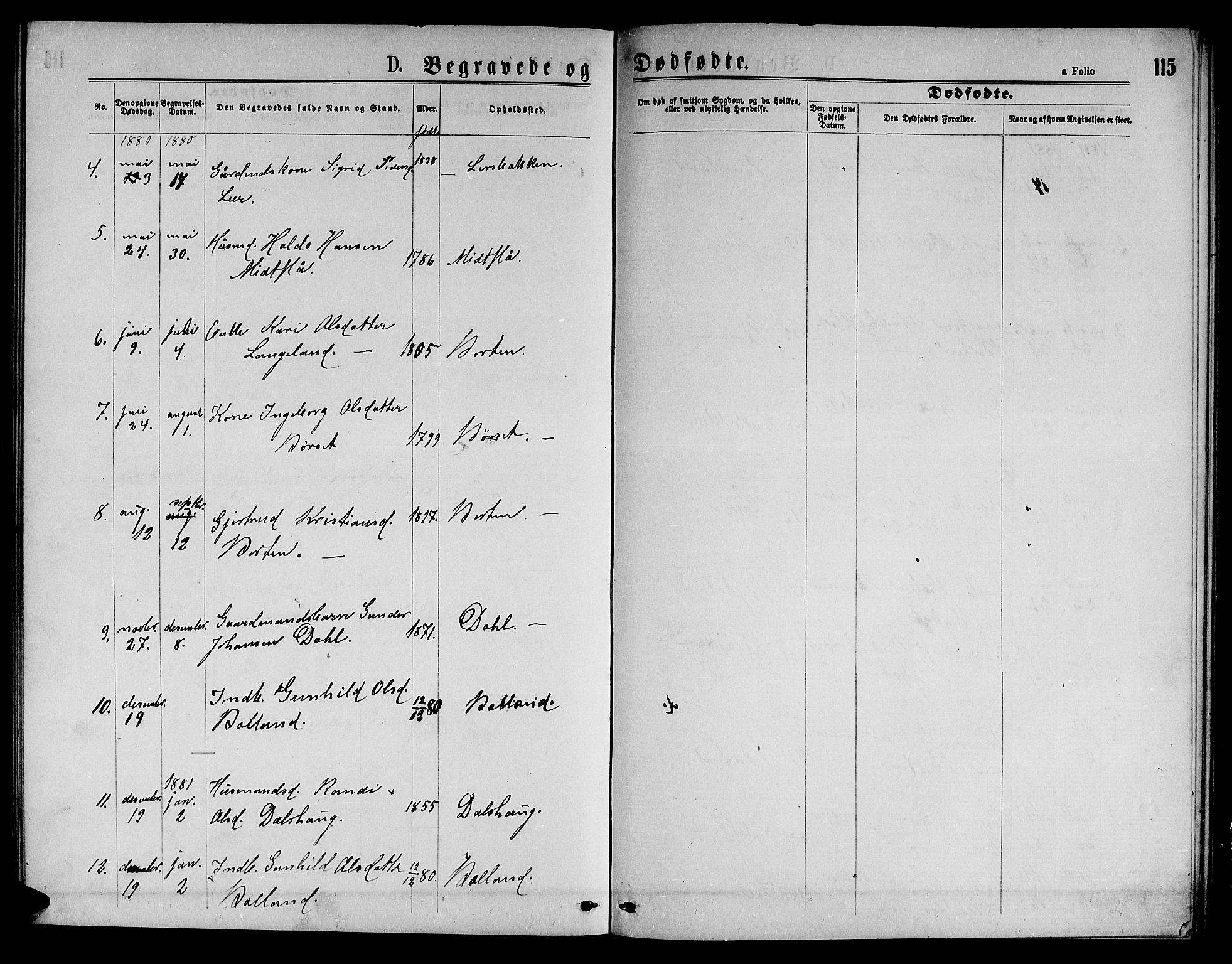 Ministerialprotokoller, klokkerbøker og fødselsregistre - Sør-Trøndelag, AV/SAT-A-1456/693/L1122: Parish register (copy) no. 693C03, 1870-1886, p. 115