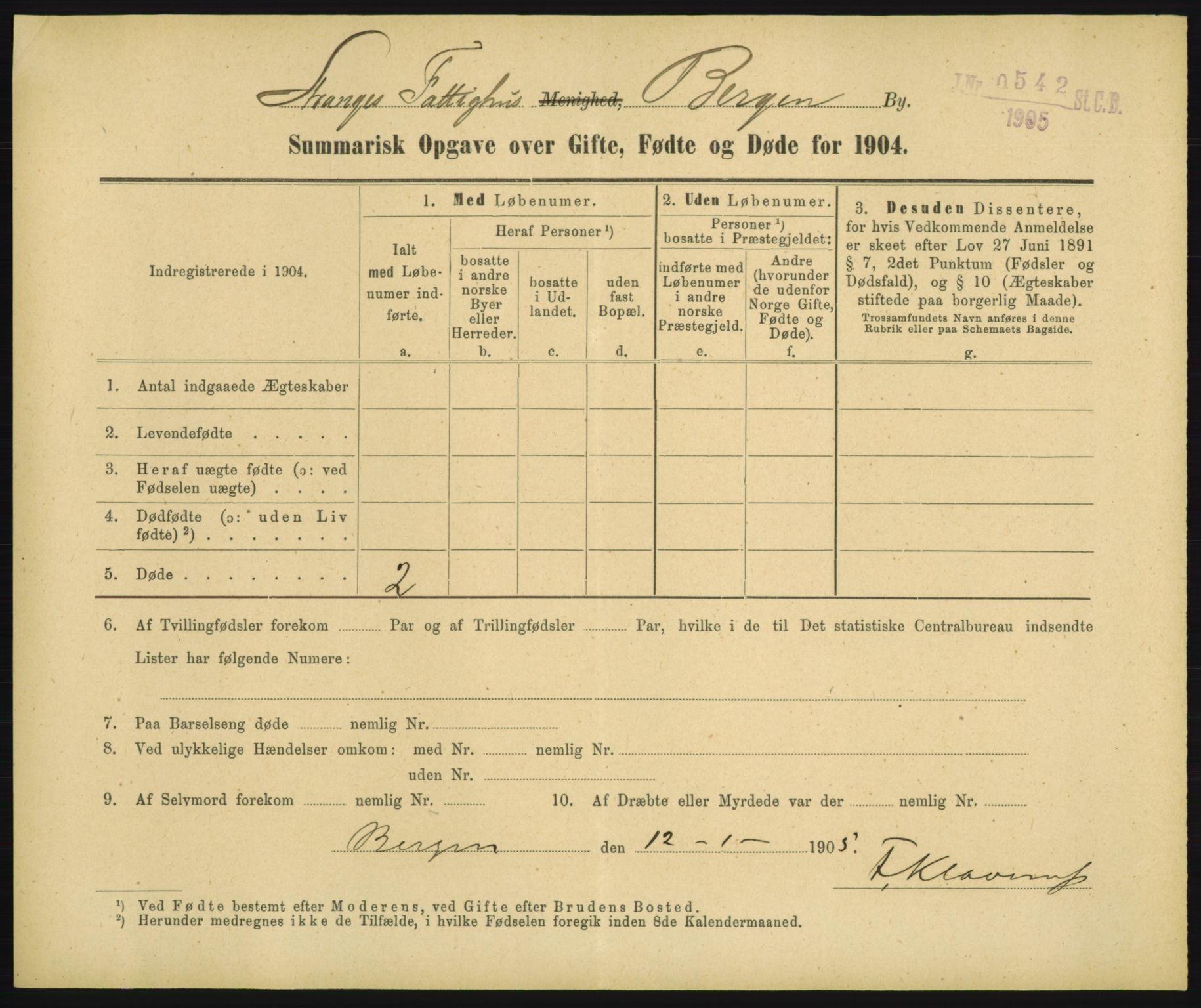 Statistisk sentralbyrå, Sosiodemografiske emner, Befolkning, RA/S-2228/D/Df/Dfa/Dfab/L0028: Summariske oppgaver over fødte, gifte, døde. Byer, 1904, p. 191