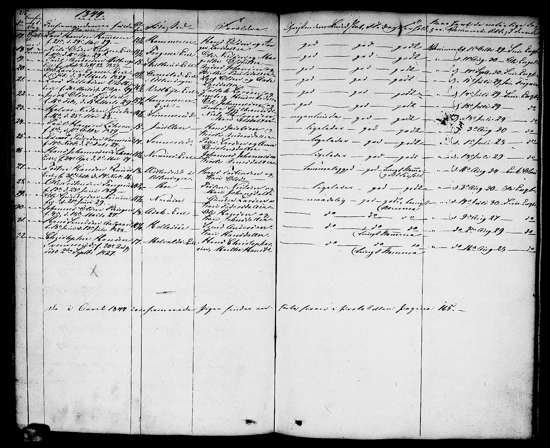 Sørum prestekontor Kirkebøker, AV/SAO-A-10303/F/Fa/L0004: Parish register (official) no. I 4, 1829-1845, p. 215