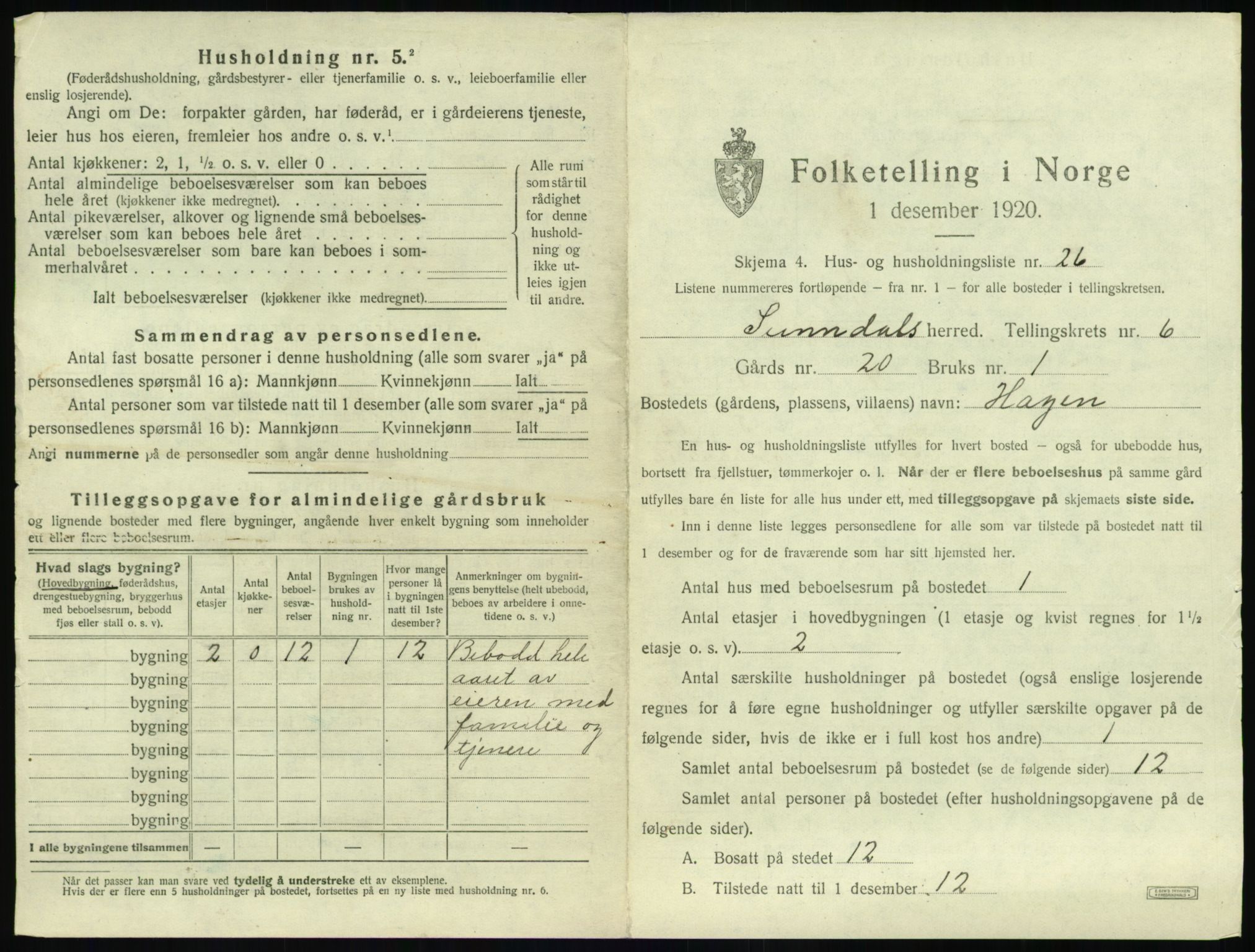 SAT, 1920 census for Sunndal, 1920, p. 636