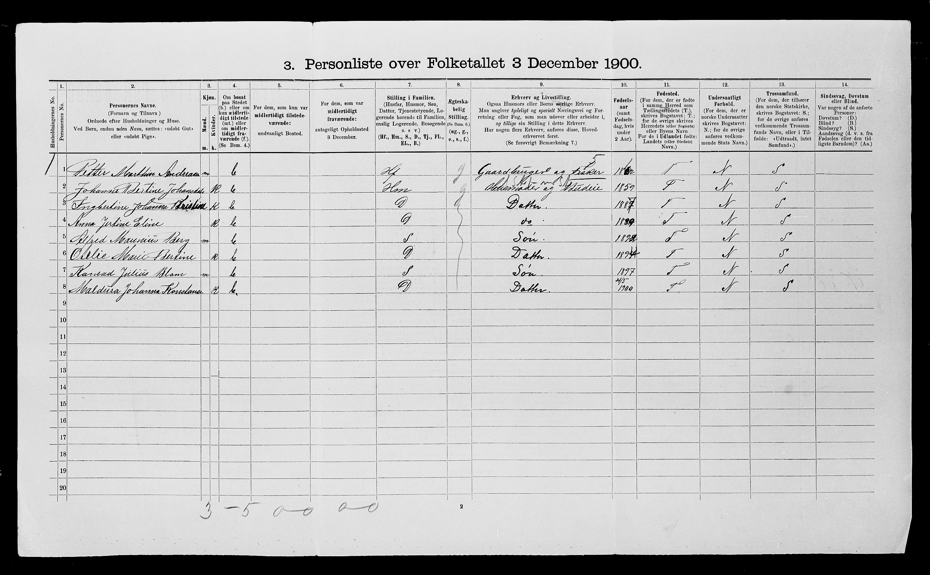 SATØ, 1900 census for Ibestad, 1900, p. 449