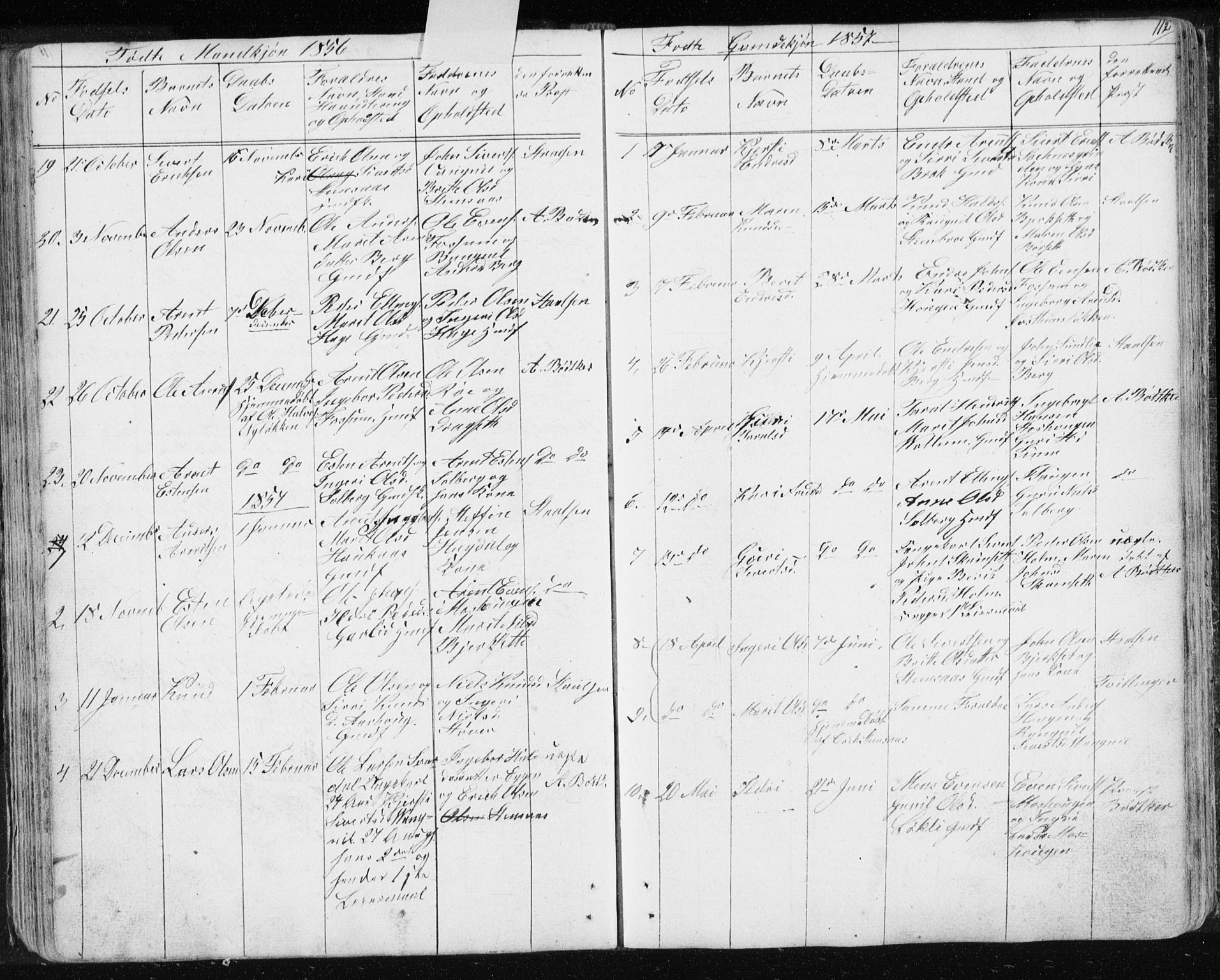 Ministerialprotokoller, klokkerbøker og fødselsregistre - Sør-Trøndelag, SAT/A-1456/689/L1043: Parish register (copy) no. 689C02, 1816-1892, p. 112