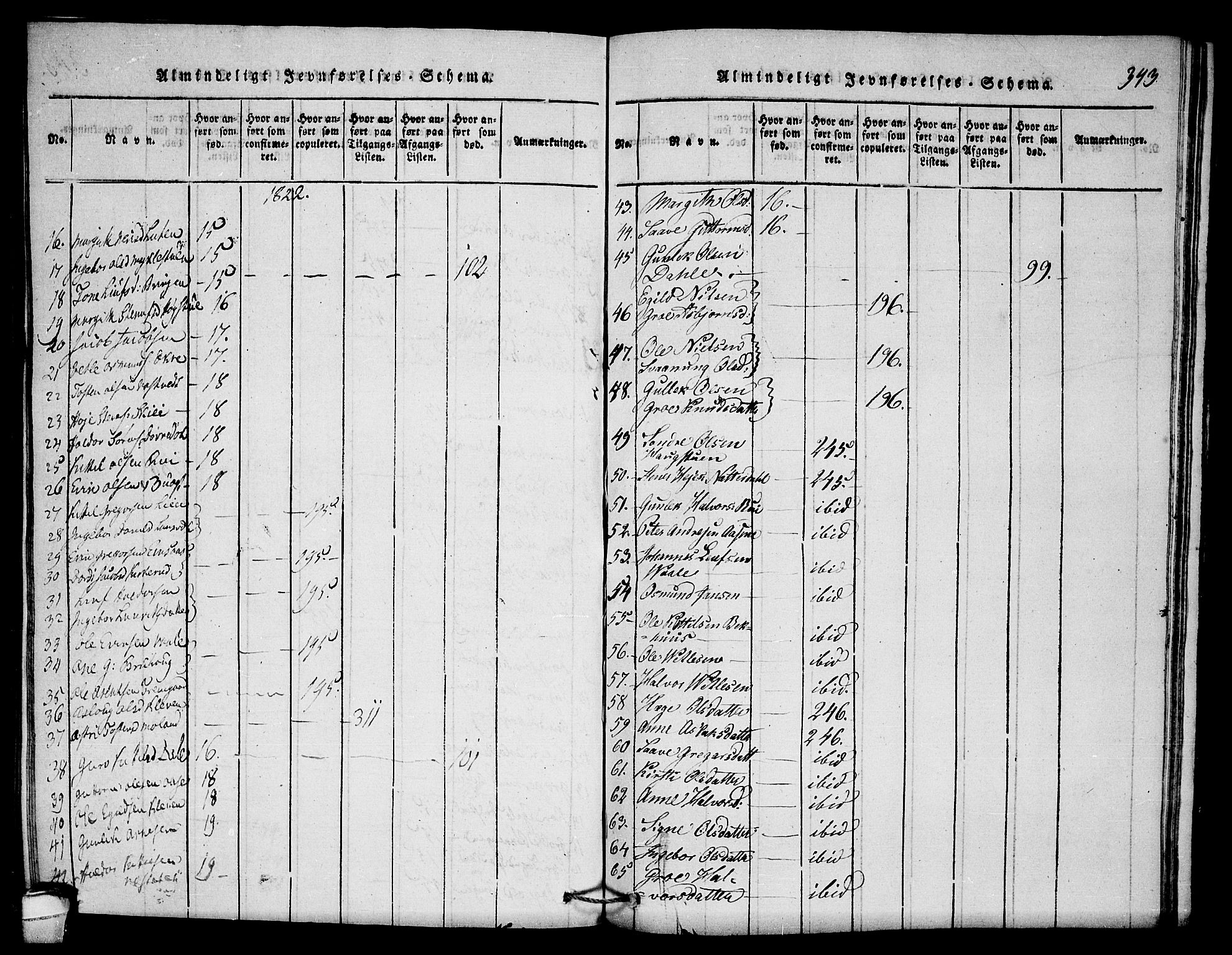 Seljord kirkebøker, SAKO/A-20/F/Fb/L0001: Parish register (official) no. II 1, 1815-1831, p. 343