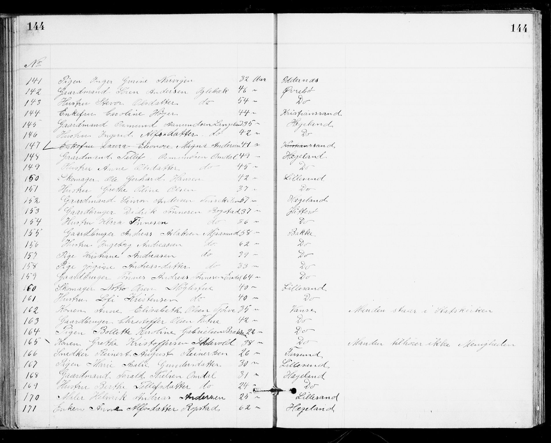 Den evangelisk-lutherske frikirke, Kristiansand, AV/SAK-1292-0017/F/Fa/L0002: Dissenter register no. F 10, 1889-1892, p. 144